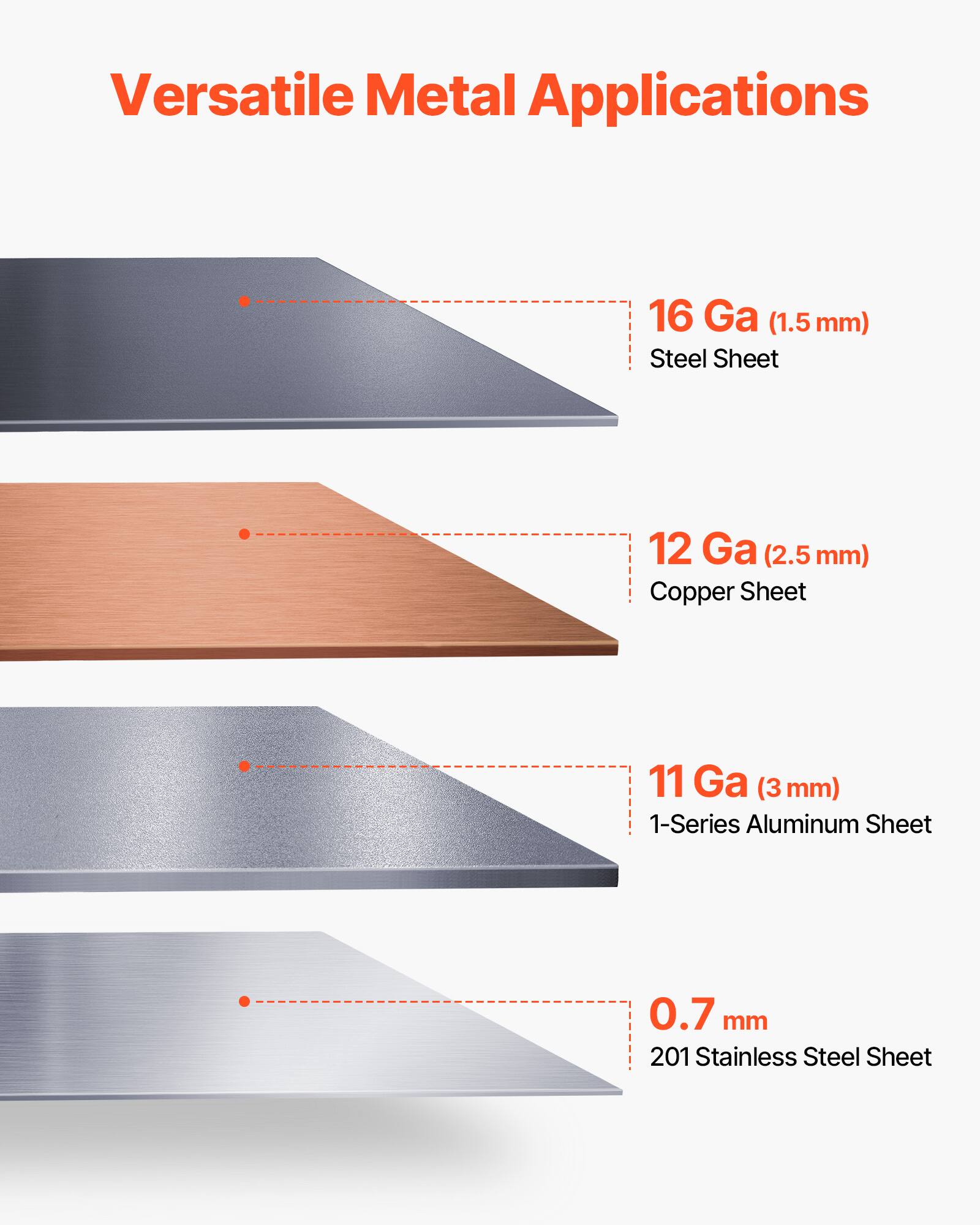 Versatile Metal Applications

- 16 Ga (1.5 mm) Steel Sheet
- 12 Ga (2.5 mm) Copper Sheet
- 11 Ga (3 mm) 1-Series Aluminum Sheet
- 0.7 mm 201 Stainless Steel Sheet
