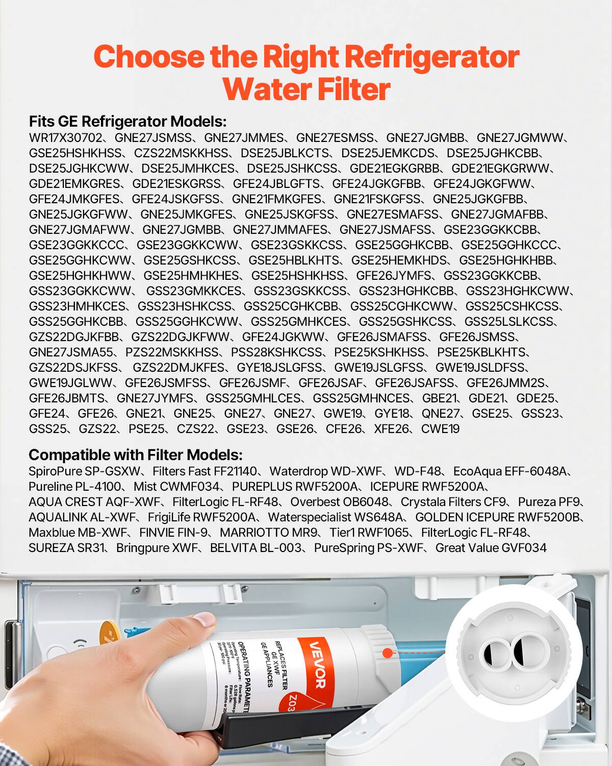 Choose the Right Refrigerator Water Filter

Fits GE Refrigerator Models:
WR17X30702, GNE27JSMSS, GNE27JMMES, GNE27ESMSS, GNE27JGMBB, GNE27JGMWW, GSE25HSHKHSS, CZS22MSKKHSS, DSE25JBLKCTS, DSE25JEMKCDS, DSE25JGHKCBB, DSE25JGHKCWW, DSE25JMHKCES, DSE25JSHKCSS, GDE21EMKGRES, GDE21ESKGRRSS, GFE24JBLGFTS, GFE24JGKGFBB, GFE24JGKGFWW, GFE24JMKGFES, GFE24JSKGFSS, GNE21FMKGFES, GNE21FSKGFSS, GNE25JGKGFBB, GNE25JGKGFWW, GNE25JMKGFES, GNE25JSKGFSS, GNE27ESMAFSS, GNE27JGMAFBB, GNE27JGMAFWW, GNE27JGMBB, GNE27JMMAFES, GNE27JSMAFSS, GSE23GGKKCBB, GSE23GGKKCCC, GSE23GGKKCWW, GSE23GSKKCSS, GSE25GGHKCBB, GSE25GGHKCCC, GSE25GGHKCWW, GSE25GSHKCSS, GSE25HBLKHTS, GSE25HEMKHDS, GSE25HGHKHBB, GSE25HGHKHWW, GSE25HMHKHES, GSE25HSHKHSS, GFE26JYMFS, GSS23GGKKCBB, GSS23GGKKCWW, GSS23GMKKCES, GSS23GSKKCSS, GSS23HGHKCBB, GSS23HGHKCWW, GSS23HMHKCES, GSS