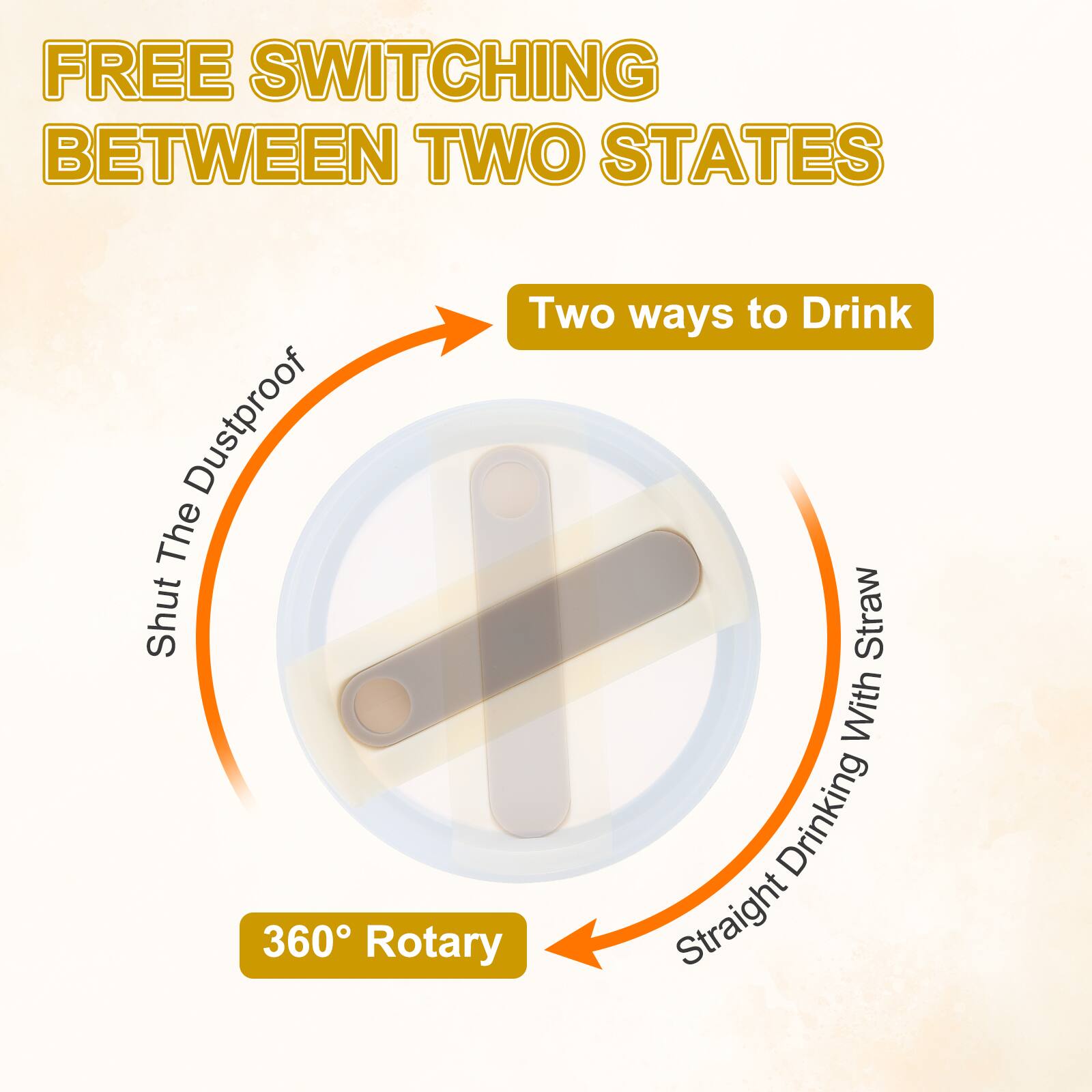 FREE SWITCHING BETWEEN TWO STATES  
Two ways to Drink  
The Dustproof Shut Straw With Straight Drinking 360 Rotary