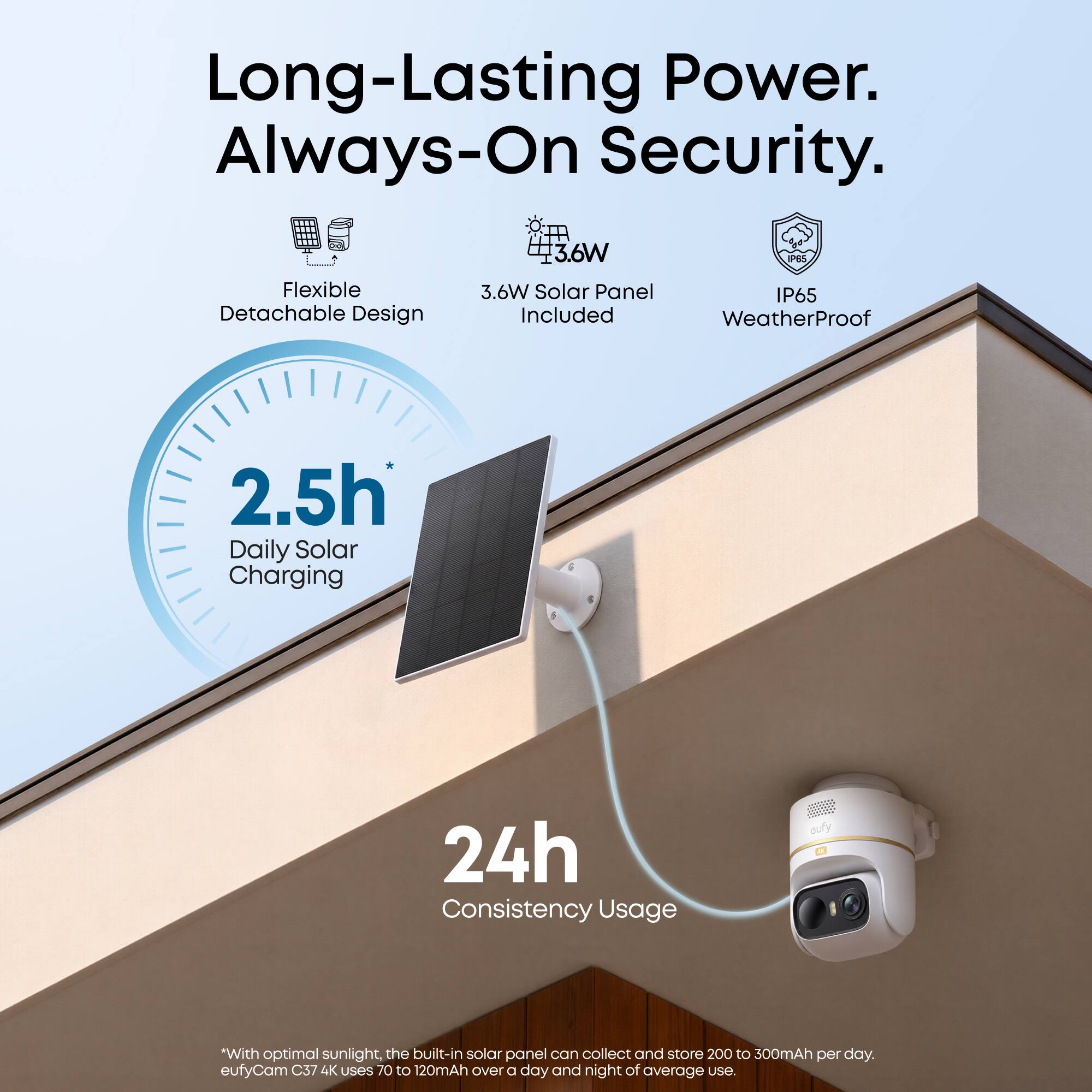 Long-Lasting Power. Always-On Security.

Flexible Detachable Design

3.6W Solar Panel Included

IP65 WeatherProof

2.5h Daily Solar Charging

24h Consistency Usage

*With optimal sunlight, the built-in solar panel can collect and store 200 to 300mAh per day. eufyCam C37 4K uses 70 to 120mAh over a day and night of average use.