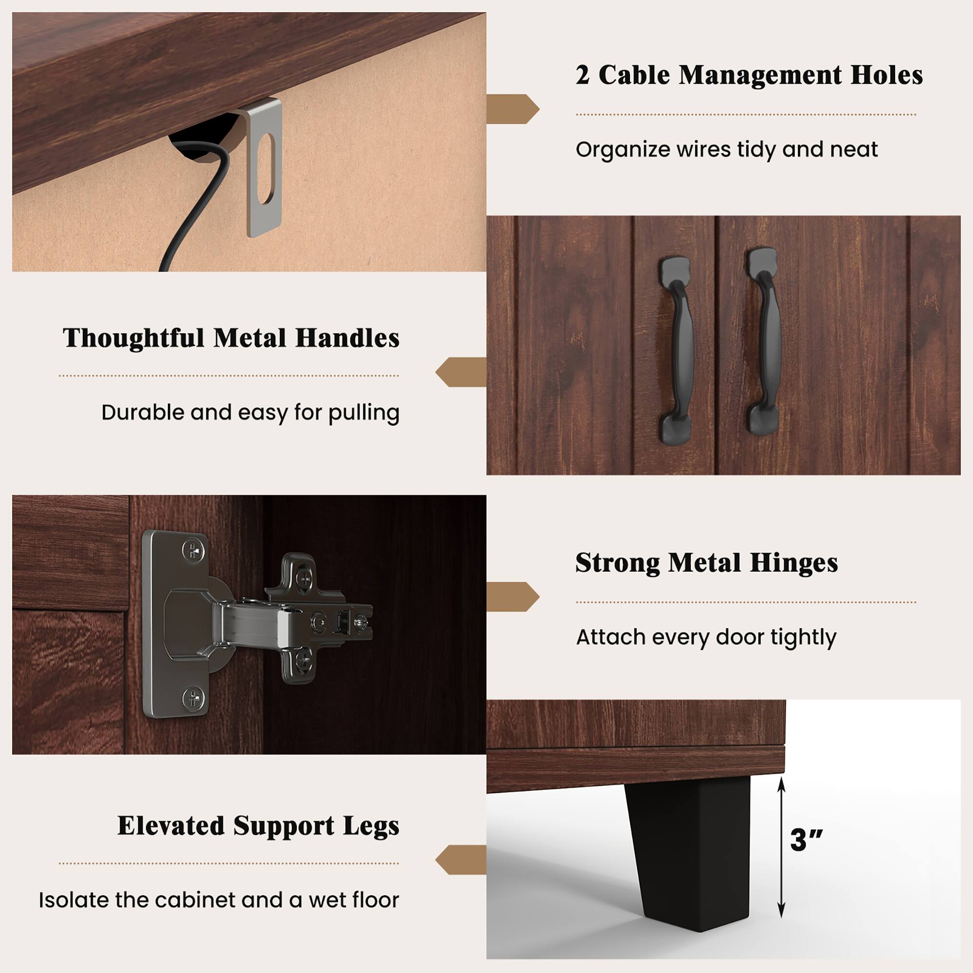 The image features a wooden cabinet with various descriptions of its features. The cabinet has two cable management holes to organize wires neatly, and it has thoughtful metal handles that are durable and easy to pull. The cabinet also has strong metal hinges that attach every door tightly. Additionally, the cabinet has elevated support legs that provide extra stability. The cabinet is designed to isolate the cabinet and a wet floor, ensuring that the area remains dry and safe.