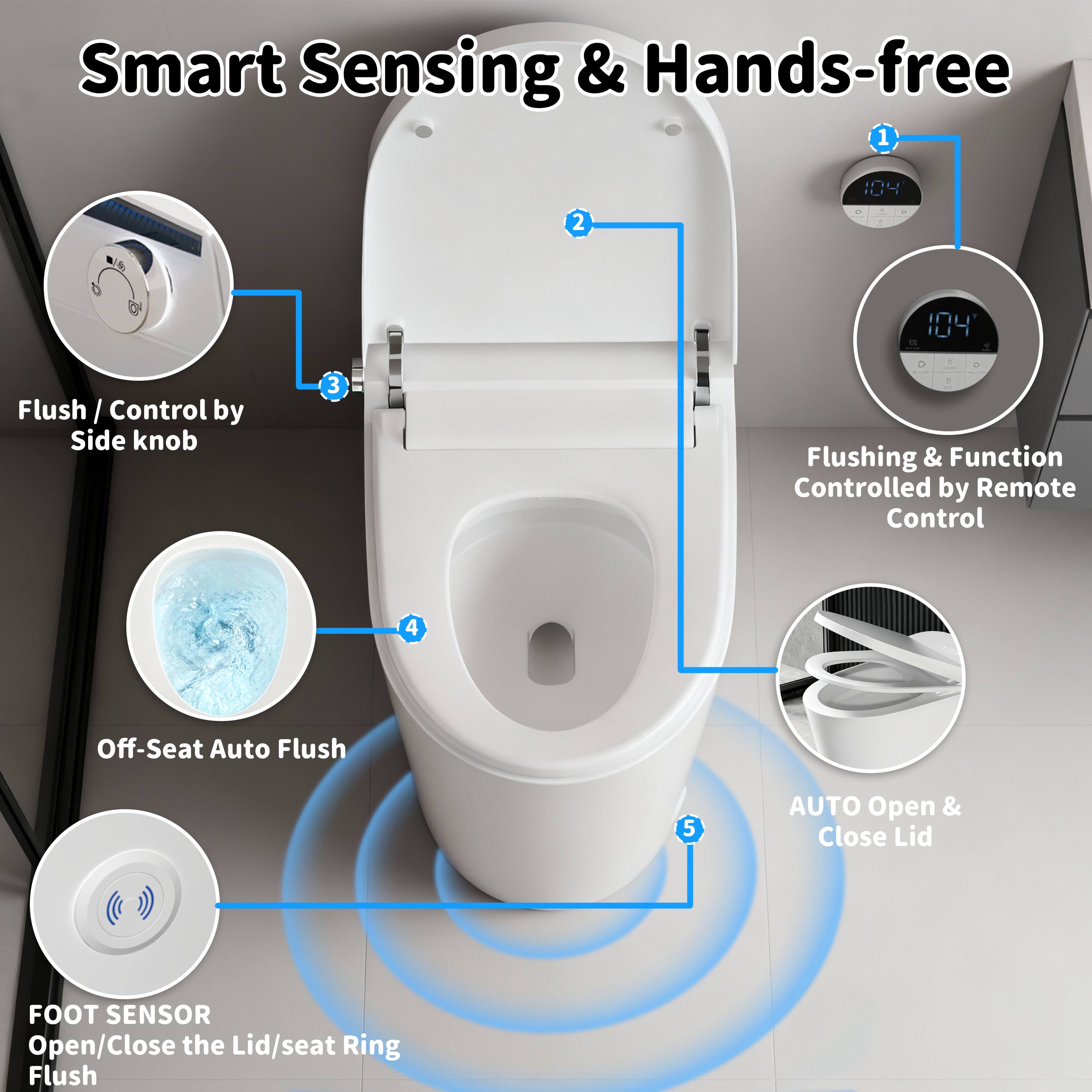 Smart Sensing & Hands-free

1. Flushing & Function Controlled by Remote Control
2. Flush / Control by Side knob
3. Off-Seat Auto Flush
4. AUTO Open & Close Lid
5. FOOT SENSOR Open/Close the Lid/seat Ring Flush