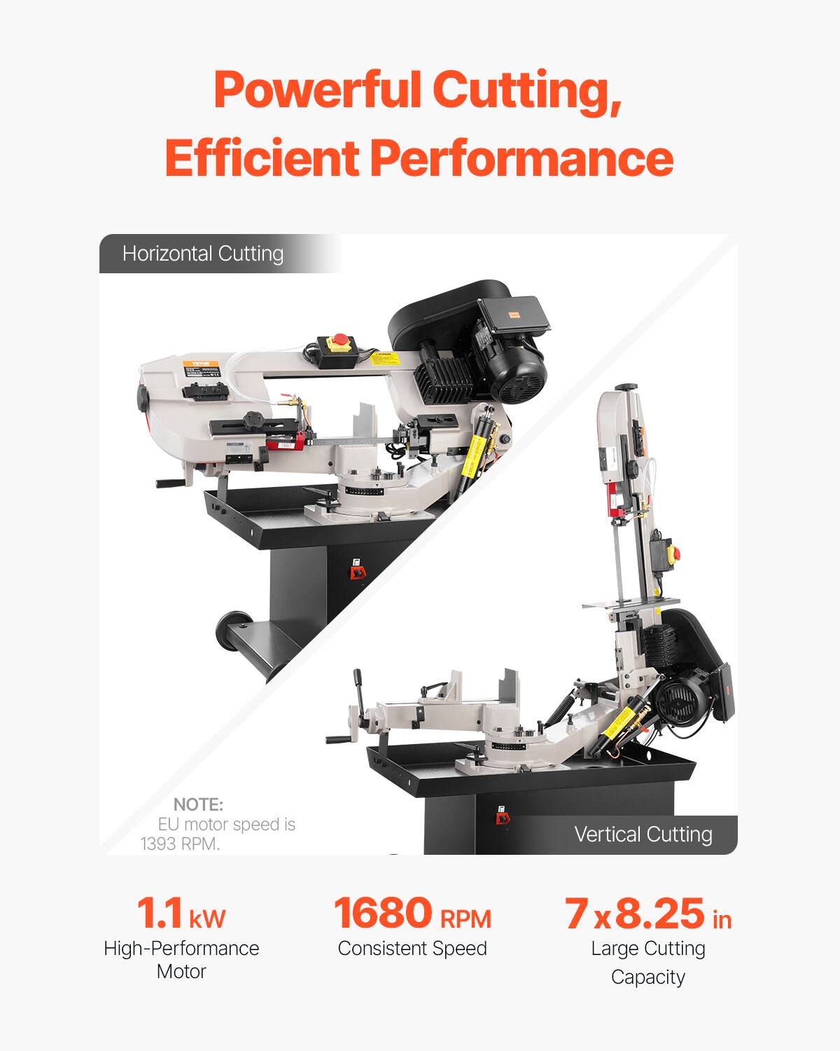 Powerful Cutting, Efficient Performance

Horizontal Cutting

NOTE: EU motor speed is 1393 RPM.

Vertical Cutting

1.1 kW 1680 RPM High-Performance Consistent Speed Motor

7 x 8.25 in Large Cutting Capacity