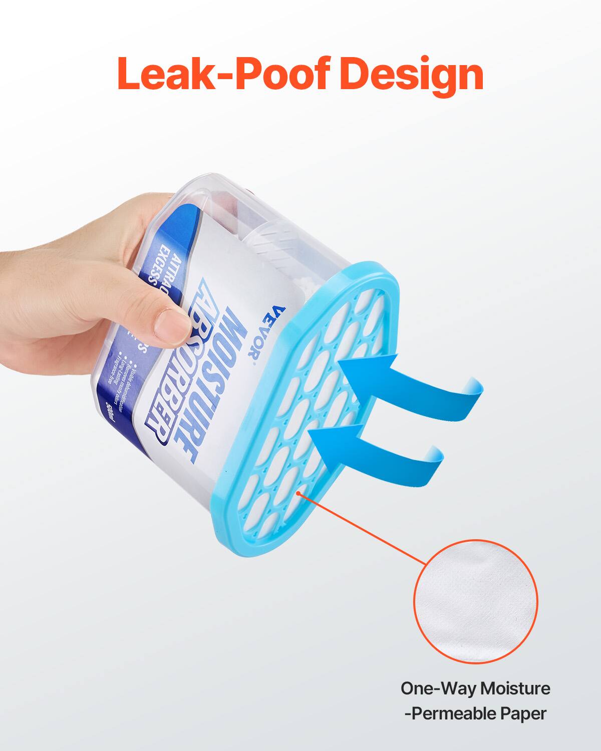 Leak-Proof Design

Excess Attraction Moisture Absorber

One-Way Moisture-Permeable Paper