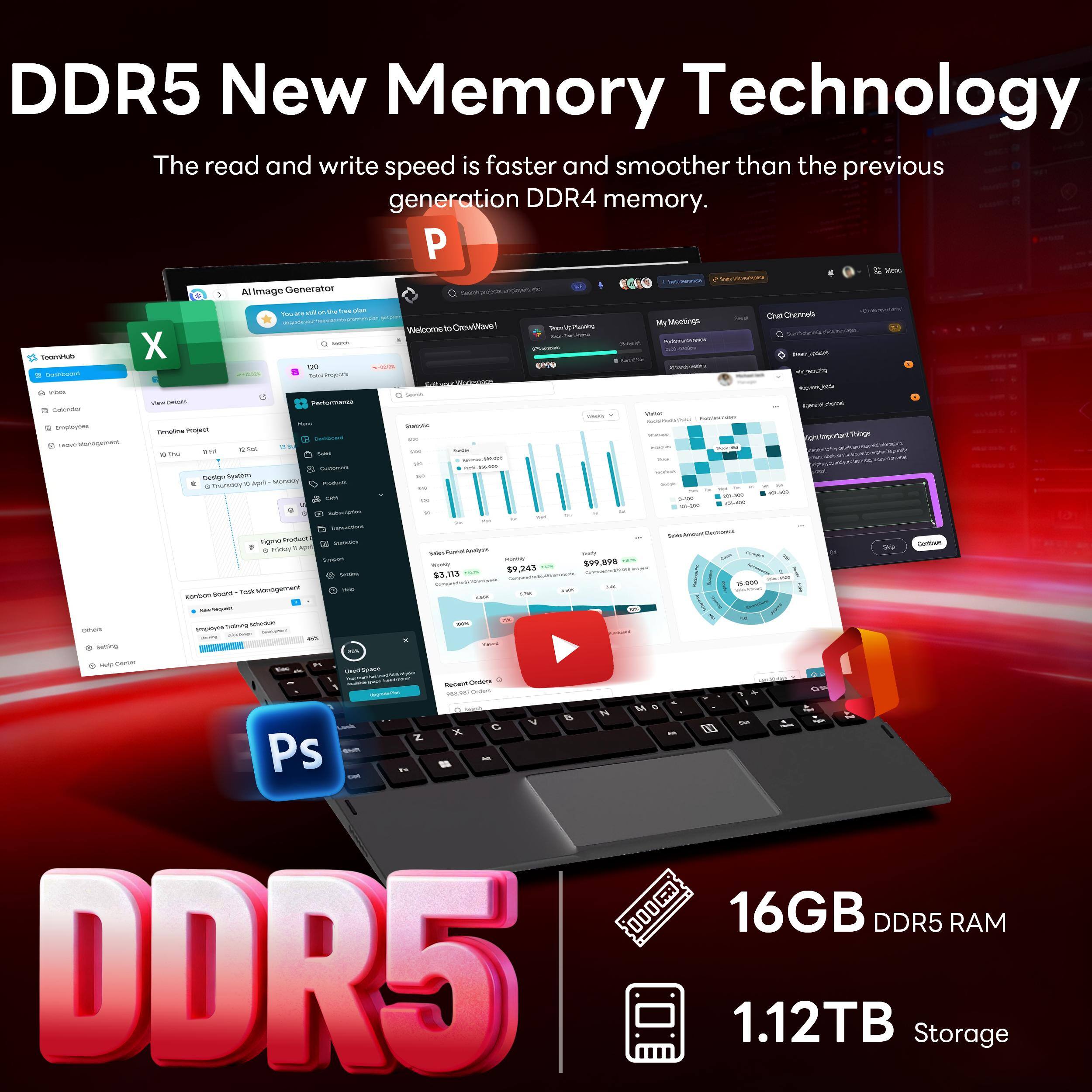 DDR5 New Memory Technology  
The read and write speed is faster and smoother than the previous generation DDR4 memory.  

16GB DDR5 RAM  
1.12TB Storage