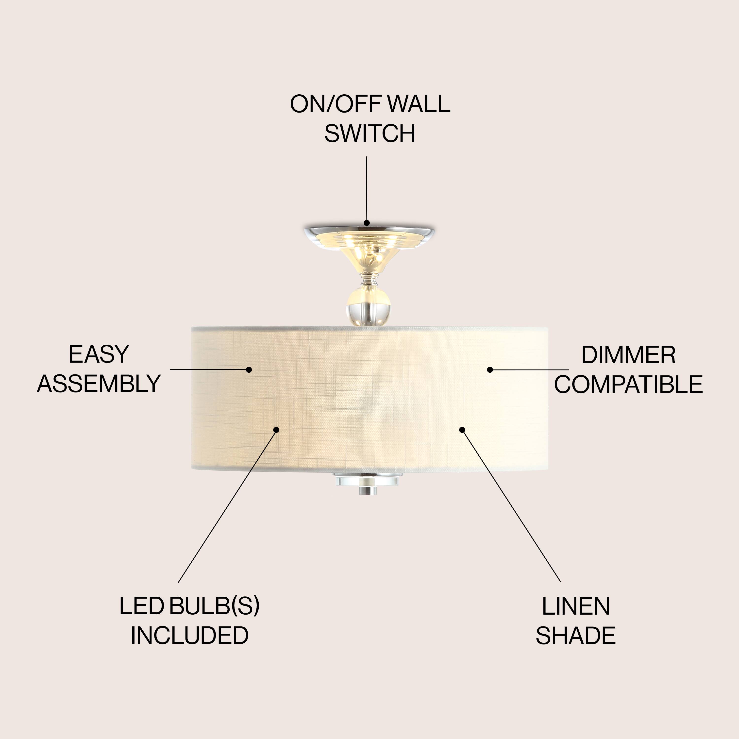 ON/OFF WALL SWITCH  
EASY ASSEMBLY  
DIMMER COMPATIBLE  
LED BULB(S) INCLUDED  
LINEN SHADE