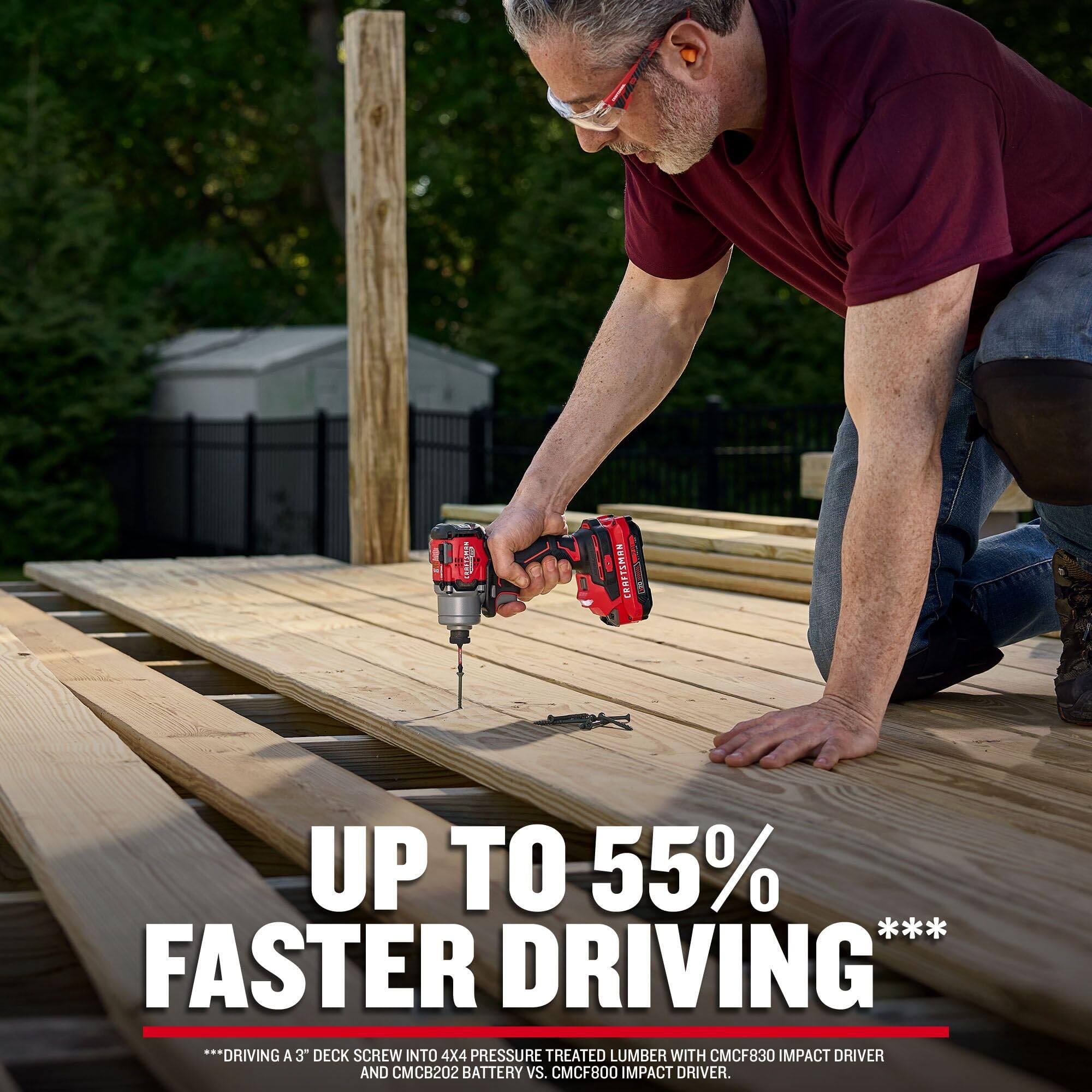 UP TO 55% FASTER DRIVING  
***DRIVING A 3" DECK SCREW INTO 4X4 PRESSURE TREATED LUMBER WITH CMCF830 IMPACT DRIVER AND CMCB202 BATTERY vS. CMCF800 IMPACT DRIVER.***