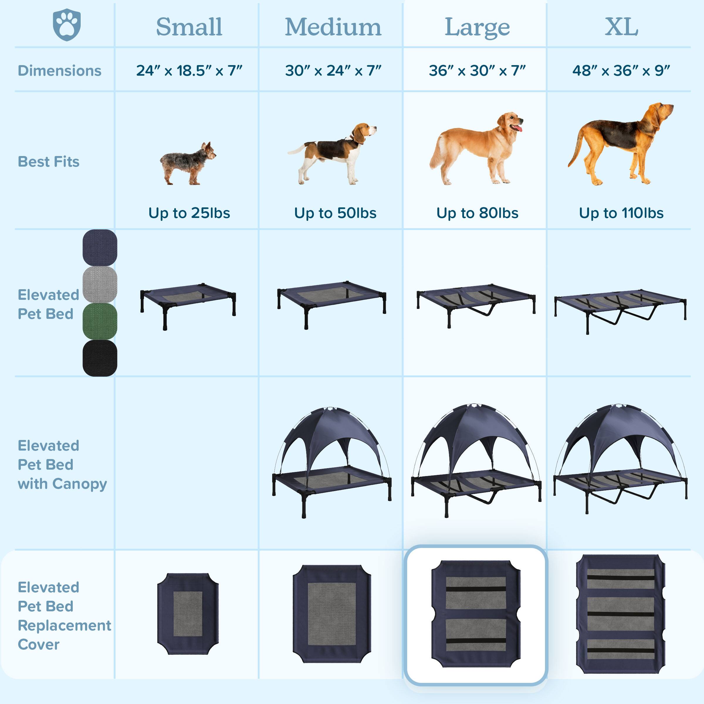 Small  
Dimensions: 24" x 18.5" x 7"  
Best Fits: Up to 25lbs  

Medium  
Dimensions: 30" x 24" x 7"  
Best Fits: Up to 50lbs  

Large  
Dimensions: 36" x 30" x 7"  
Best Fits: Up to 80lbs  

XL  
Dimensions: 48" x 36" x 9"  
Best Fits: Up to 110lbs  

Elevated Pet Bed  
Elevated Pet Bed with Canopy  
Elevated Pet Bed Replacement Cover