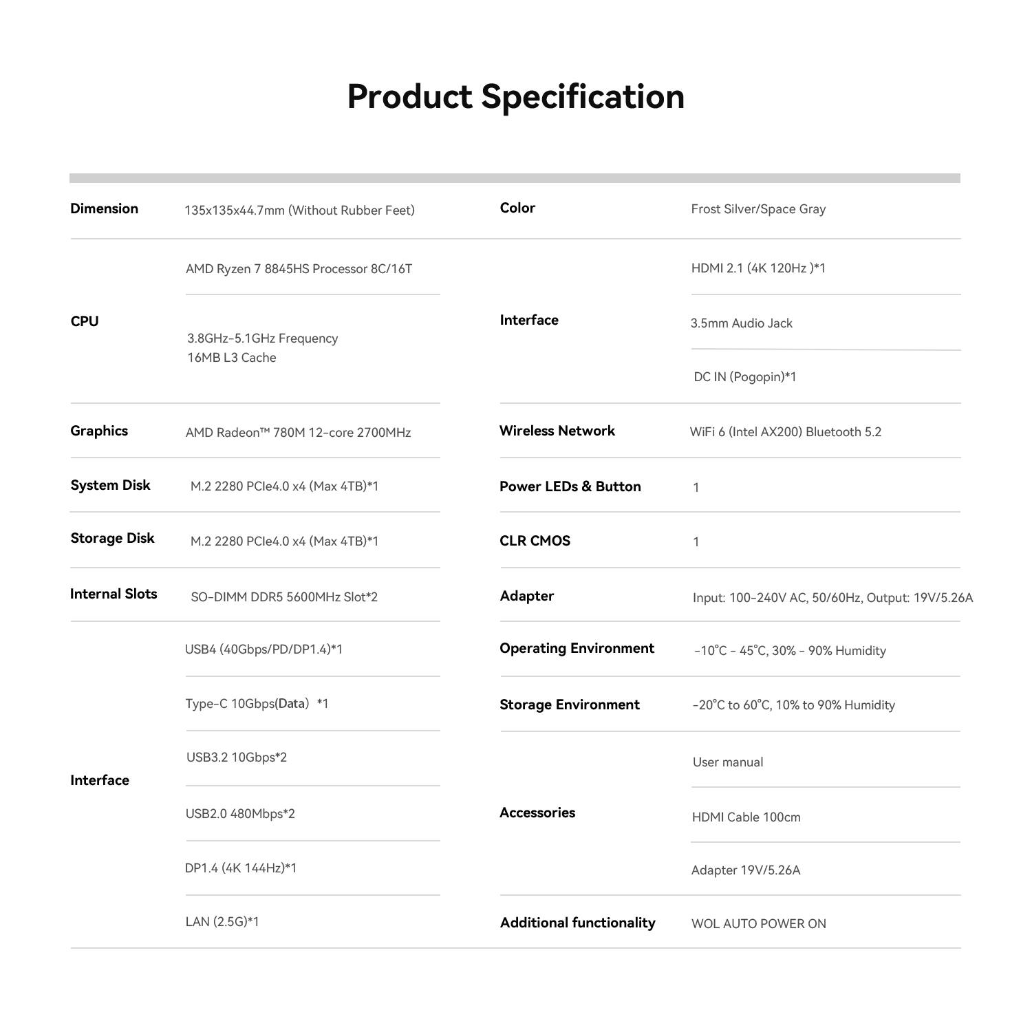 Product Specification

Dimension: 135x135x44.7mm (Without Rubber Feet)  
Color: Frost Silver/Space Gray

CPU:  
- AMD Ryzen 7 8845HS Processor 8C/16T  
- 3.8GHz-5.1GHz Frequency  
- 16MB L3 Cache

Graphics:  
- AMD Radeon™ 780M 12-core 2700MHz

System Disk:  
- M.2 2280 PCIe4.0 x4 (Max 4TB)*1

Storage Disk:  
- M.2 2280 PCIe4.0 x4 (Max 4TB)*1

Internal Slots:  
- SO-DIMM DDR5 5600MHz Slot*2

Interface:  
- HDMI 2.1 (4K 120Hz)*1  
- 3.5mm Audio Jack  
- DC IN (Pogopin)*1  
- USB4 40Gbps/PD/DP1.4)*1  
- Type-C 10Gbps(Data) *1  
- USB3.2 10G