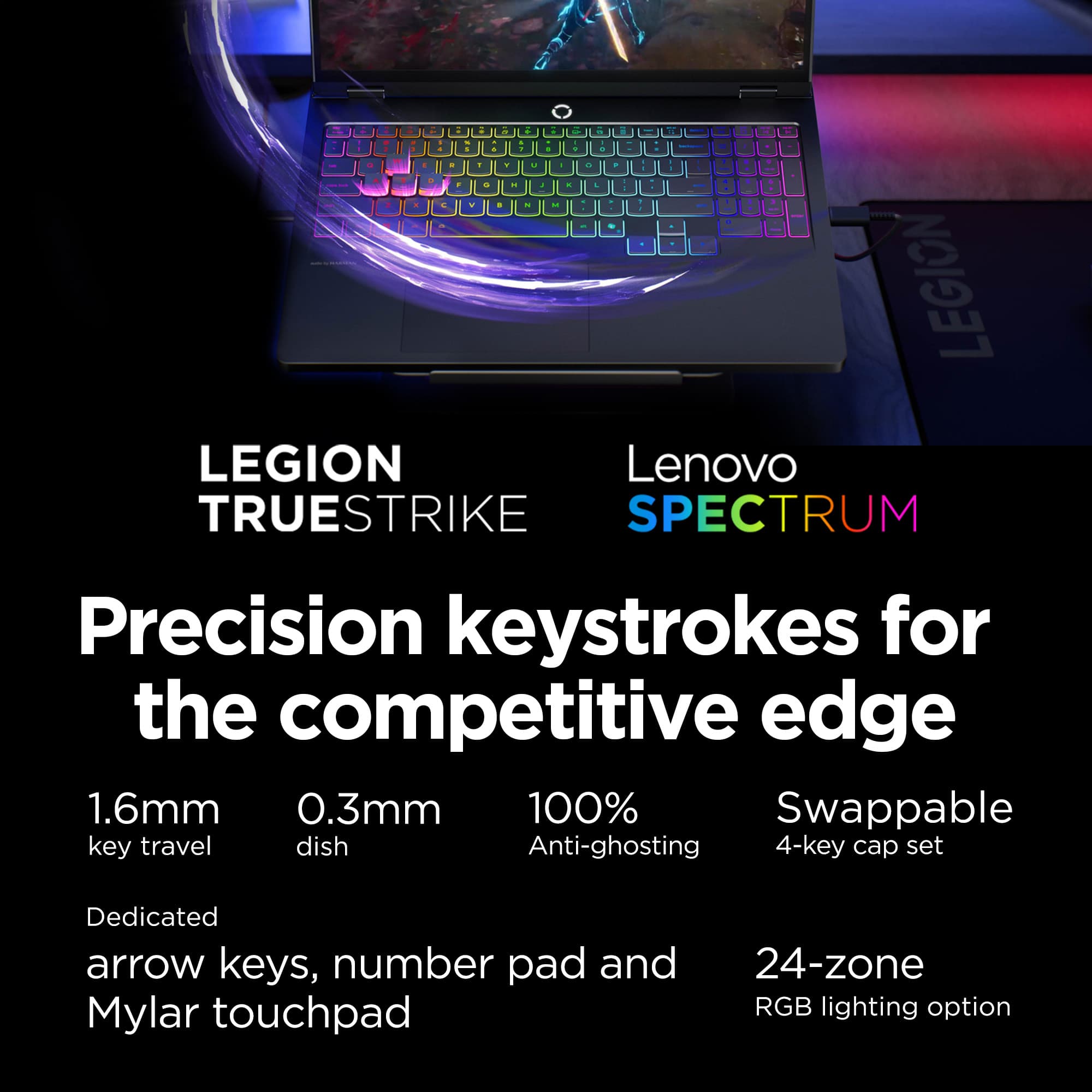 LEGION TRUESTRIKE  
Lenovo SPECTRUM  

Precision keystrokes for the competitive edge  

1.6mm key travel  
0.3mm dish  
100% Anti-ghosting  
Swappable 4-key cap set  

Dedicated arrow keys, number pad and Mylar touchpad  
24-zone RGB lighting option