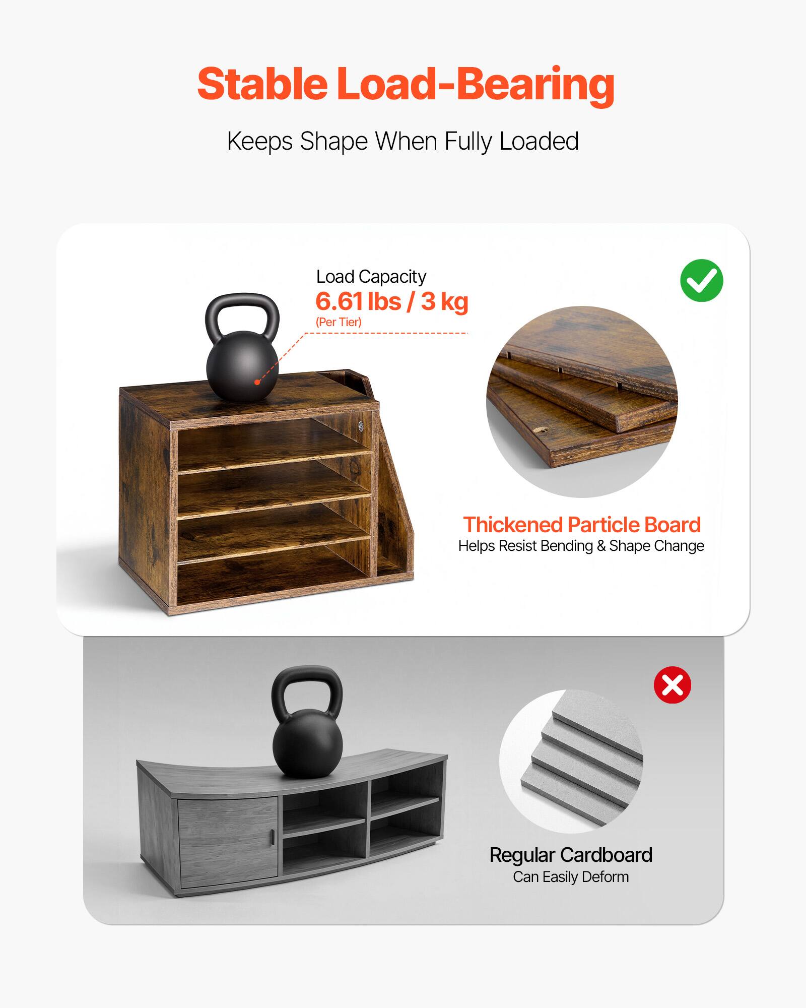 Stable Load-Bearing  
Keeps Shape When Fully Loaded  

Load Capacity  
6.61 lbs / 3 kg (Per Tier)  

Thickened Particle Board  
Helps Resist Bending & Shape Change  

Regular Cardboard  
Can Easily Deform