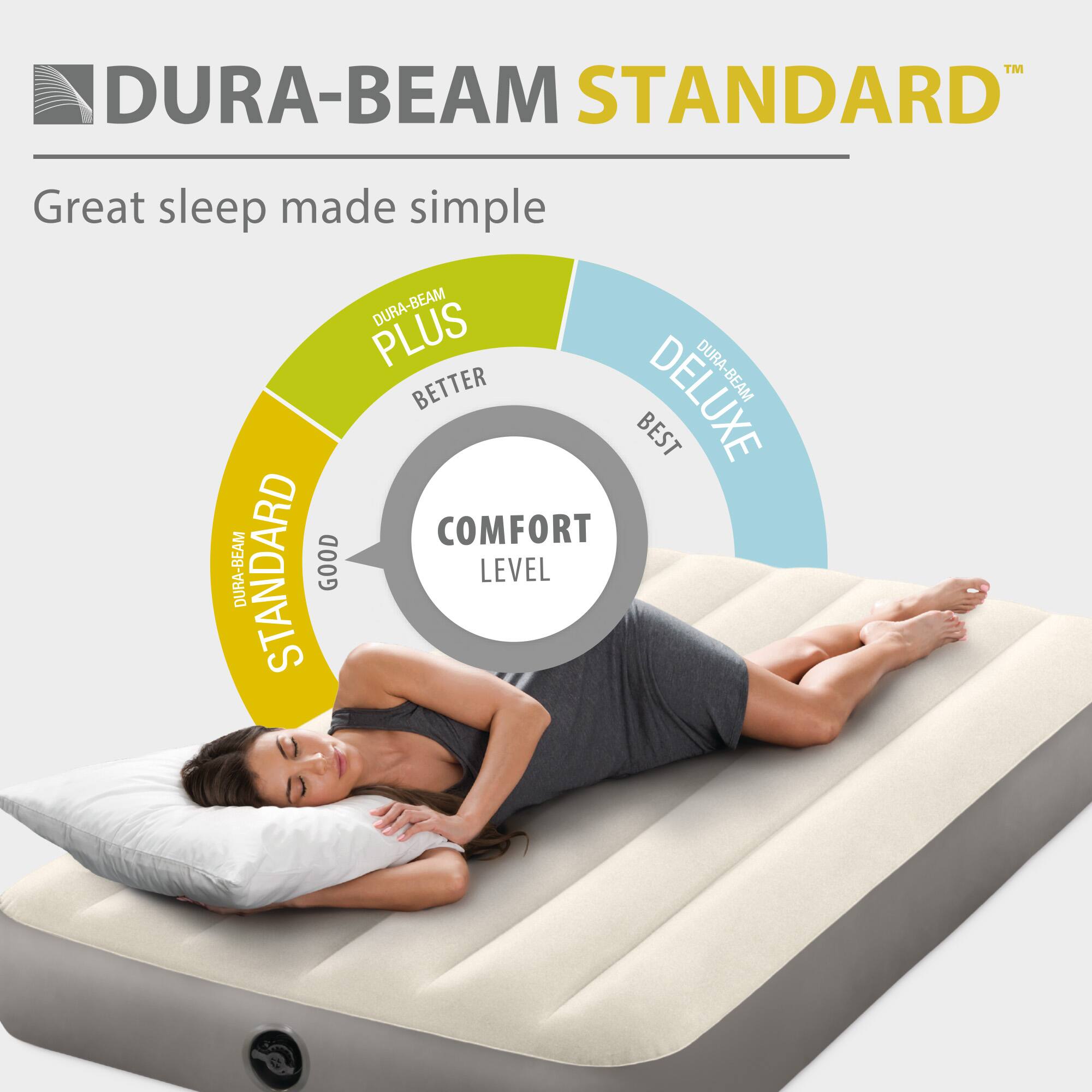 DURA-BEAM STANDARD™  
Great sleep made simple  

DURA-BEAM STANDARD  
GOOD LEVEL  

DURA-BEAM PLUS  
BETTER  

DURA-BEAM DELUXE  
BEST  

COMFORT LEVEL