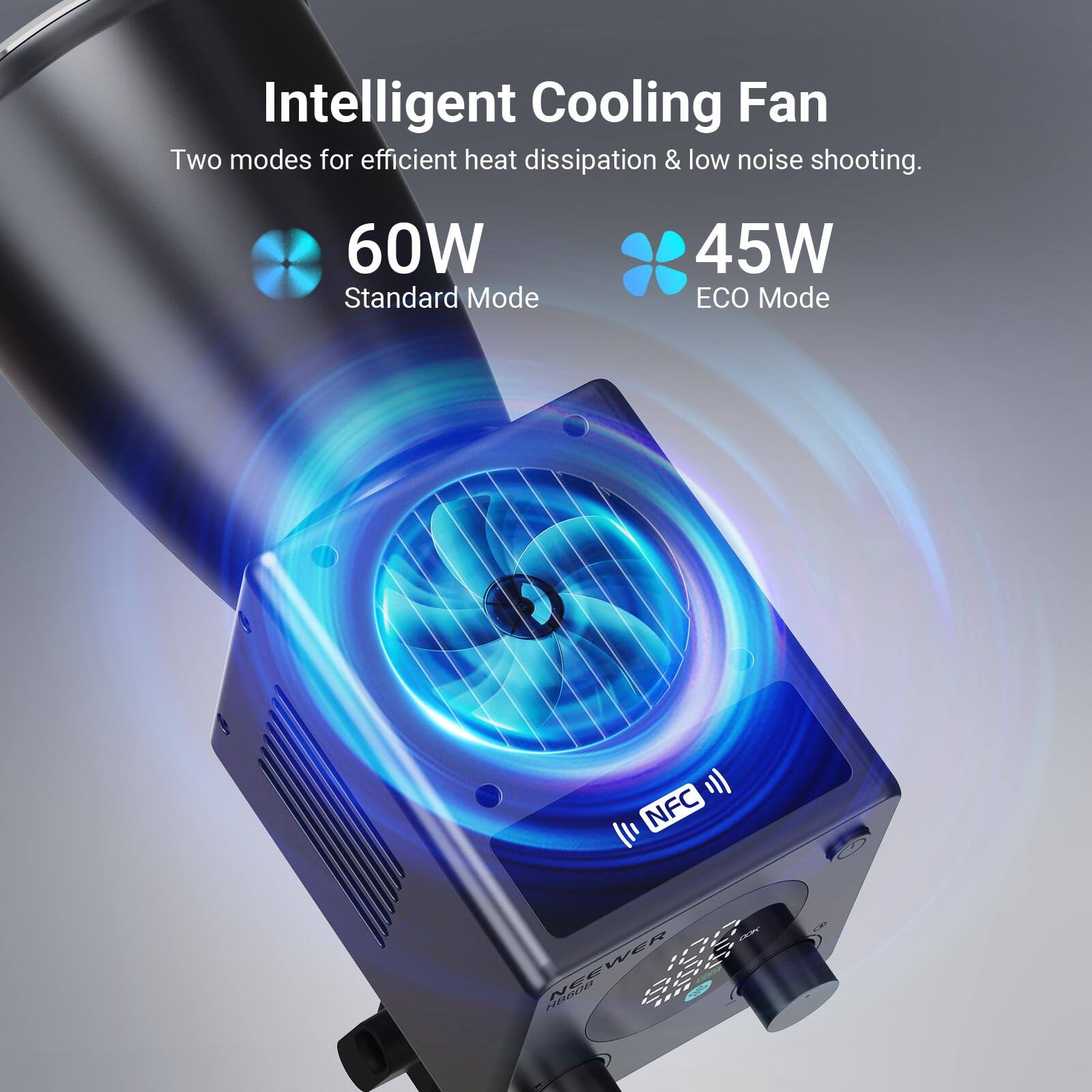 Intelligent Cooling Fan  
Two modes for efficient heat dissipation & low noise shooting.  

60W Standard Mode  
45W ECO Mode  

NFC  
NEEWER ER L-1215  
220221  
Hpo S