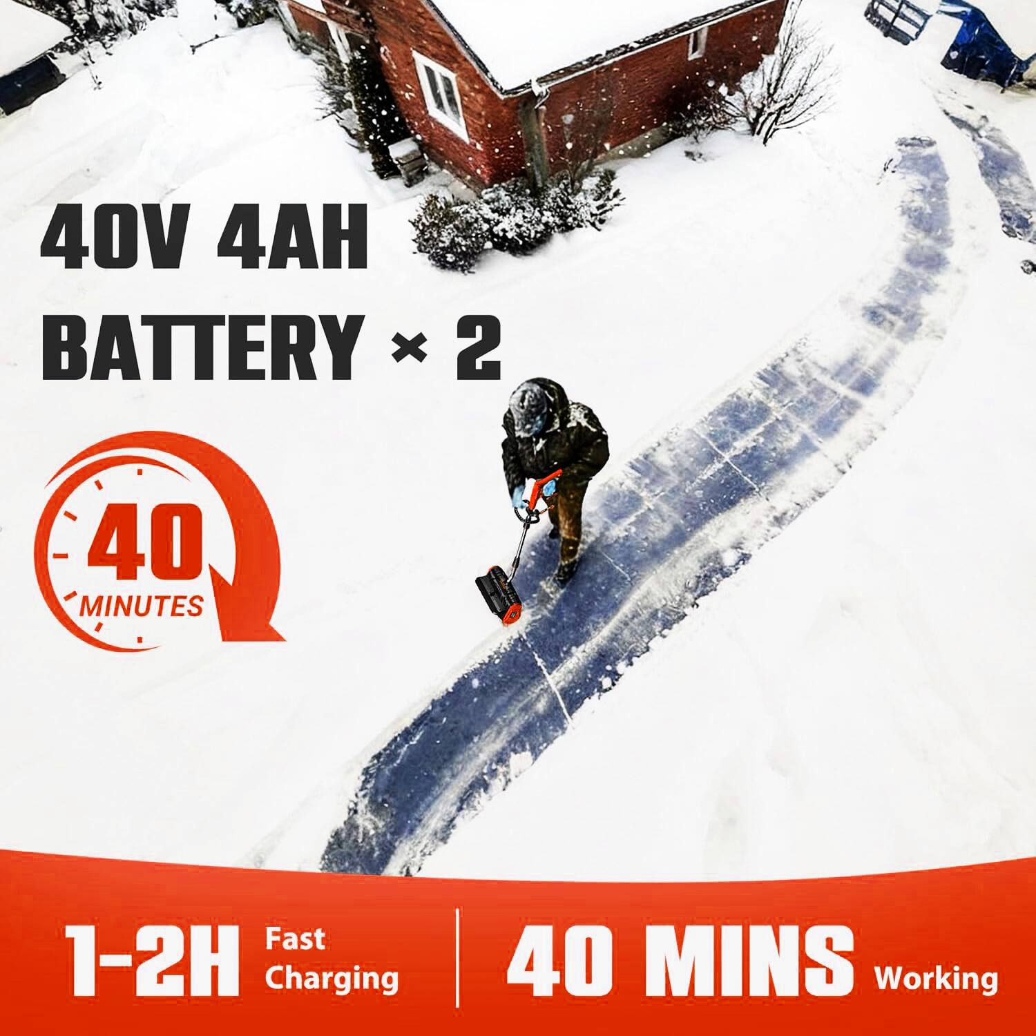 40V 4AH BATTERY x 2  
40 MINUTES  
1-2H Fast Charging  
40 MINS Working