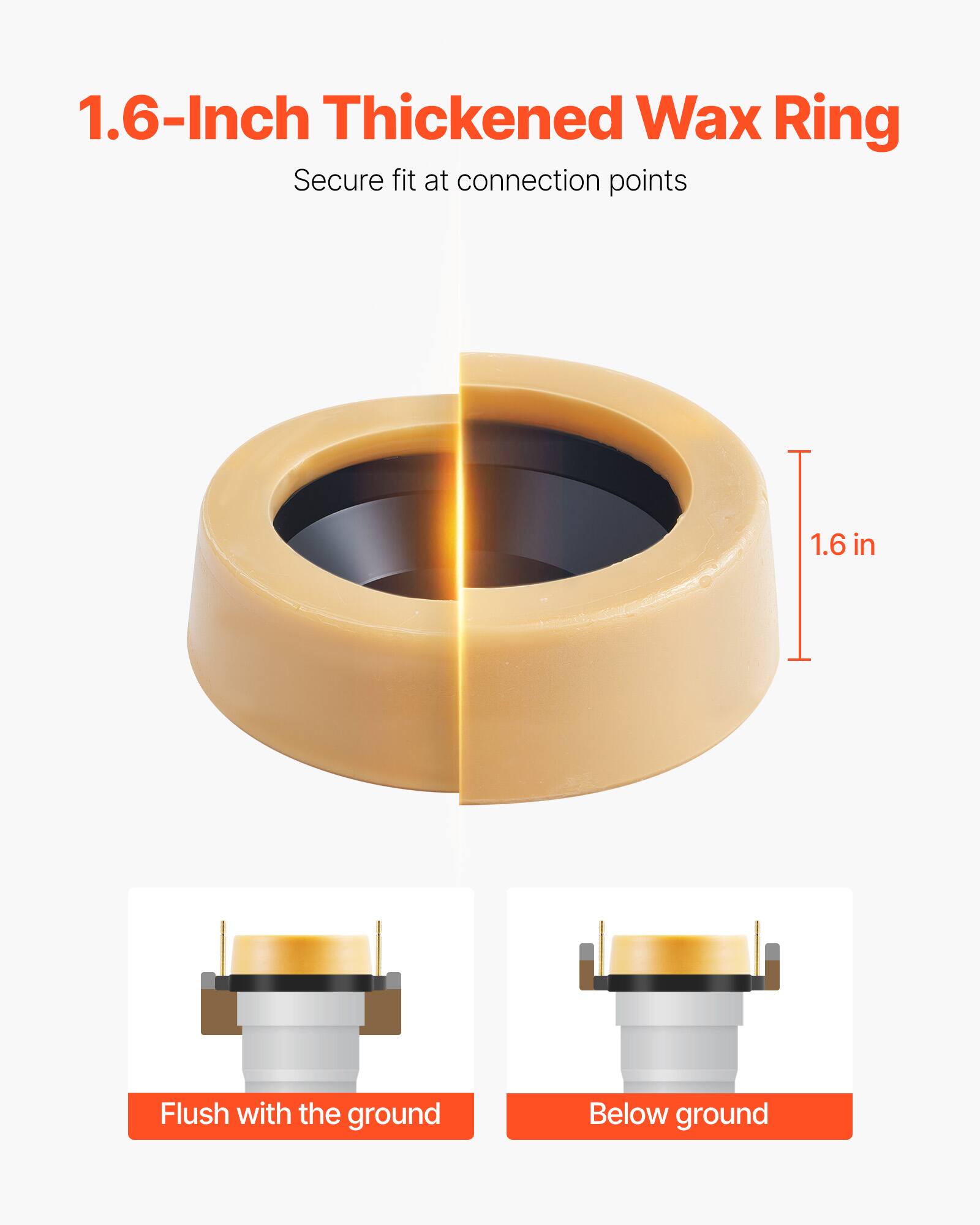 1.6-Inch Thickened Wax Ring  
Secure fit at connection points  

1.6 in  

Flush with the ground  

Below ground