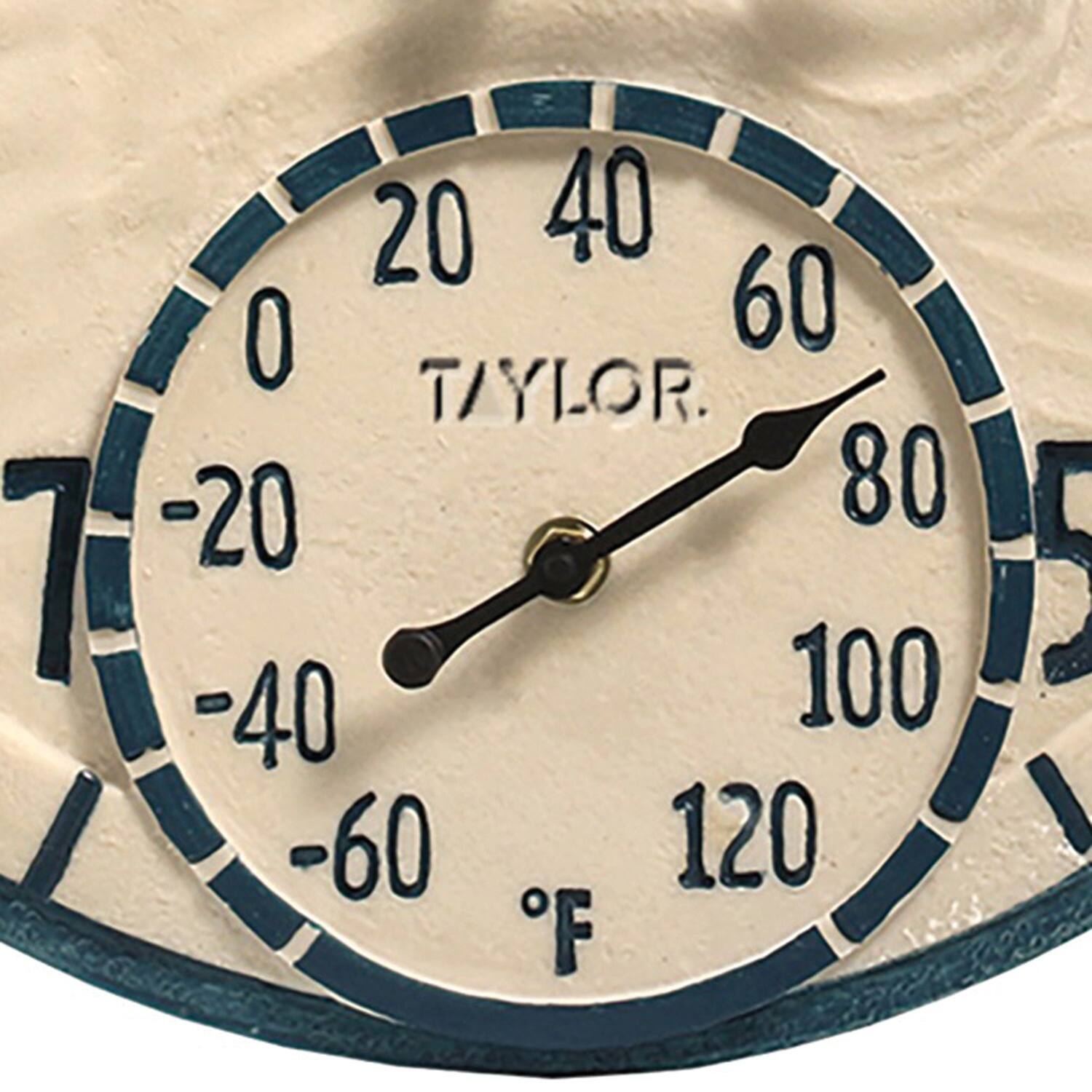 20 40 60 TAYLOR. -20 80 100 -40 -60 120 F