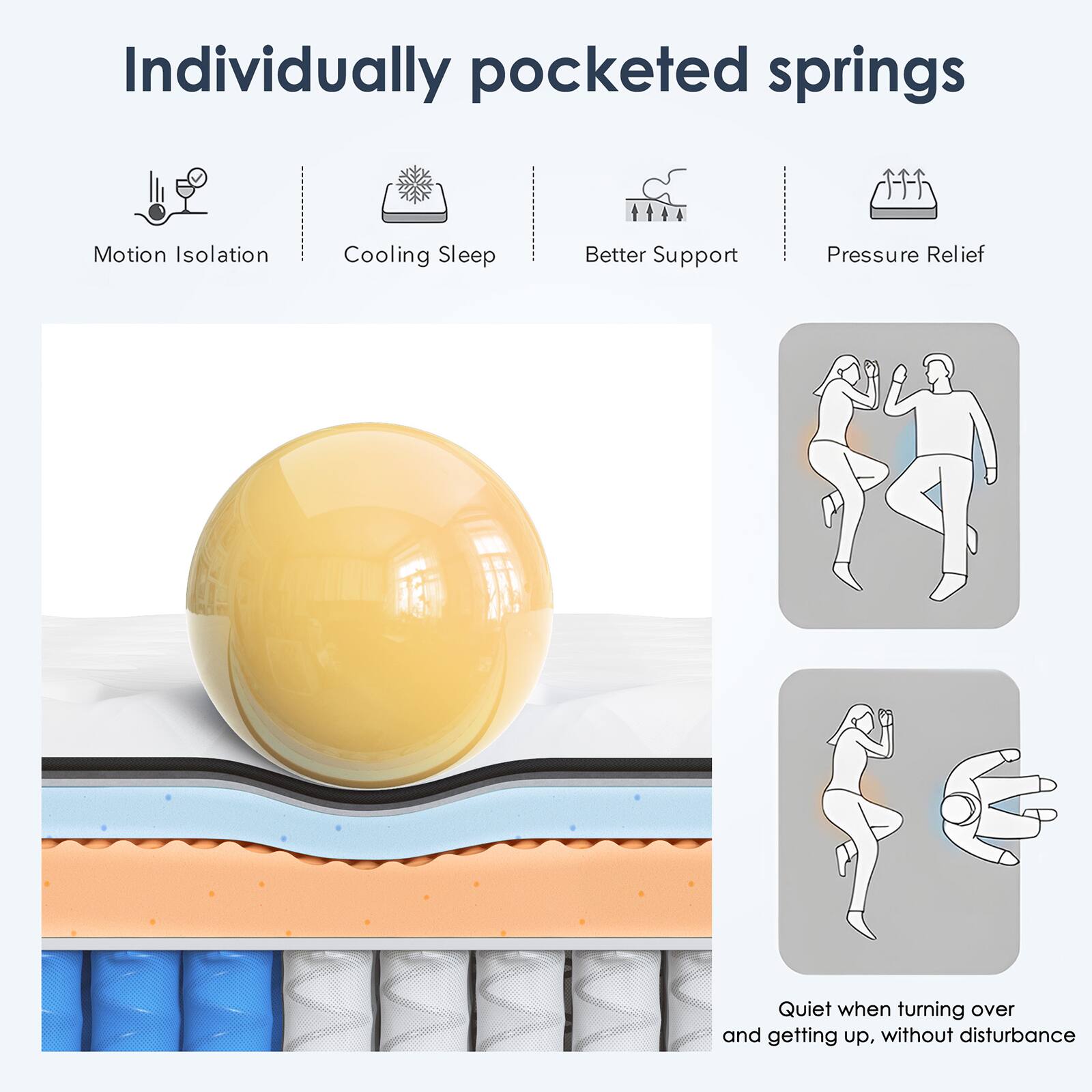 Individually pocketed springs

- Motion Isolation
- Cooling Sleep
- Better Support
- Pressure Relief

Quiet when turning over and getting up, without disturbance