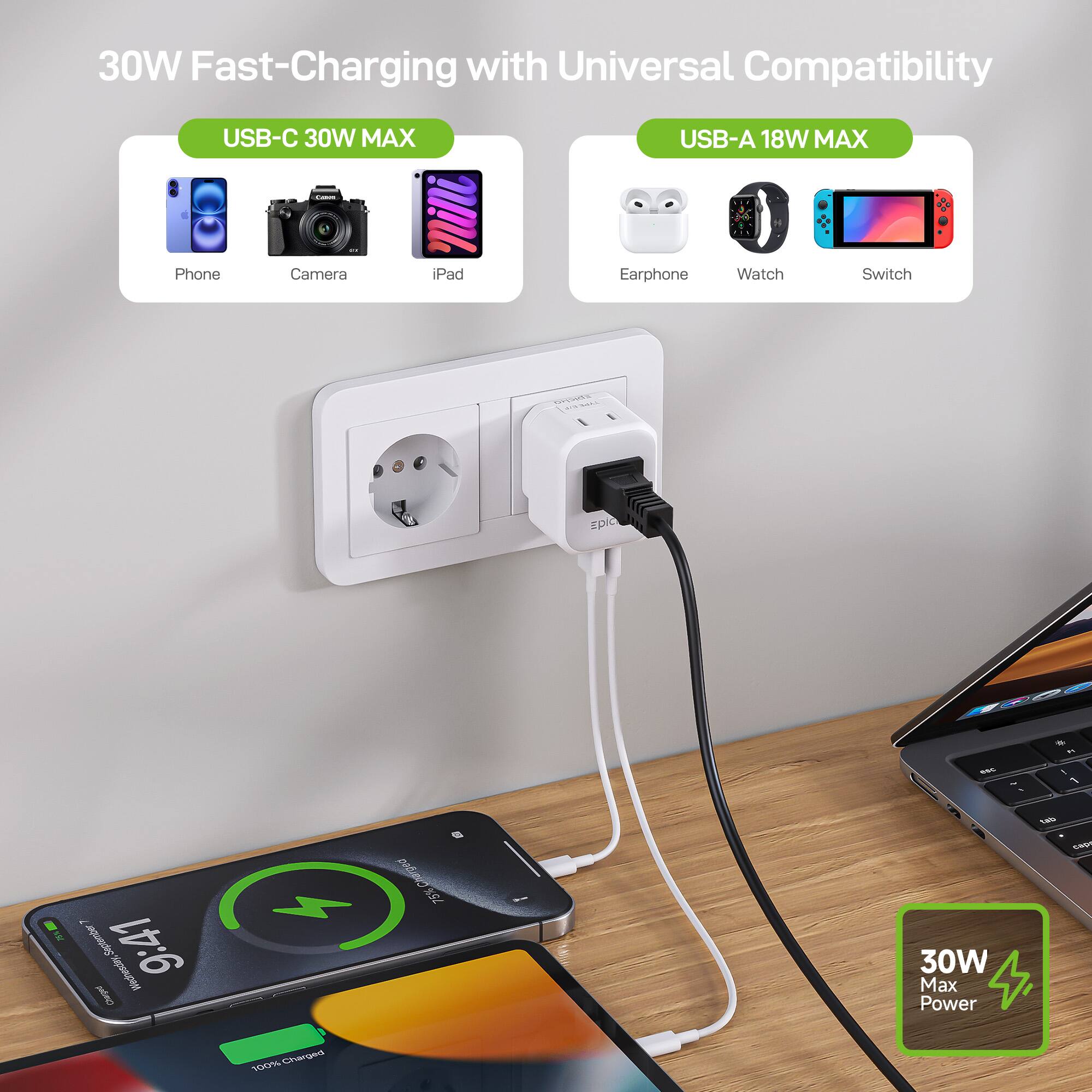 30W Fast-Charging with Universal Compatibility

USB-C 30W MAX
- Phone
- Camera
- iPad

USB-A 18W MAX
- Earphone
- Watch
- Switch

30W Max Power