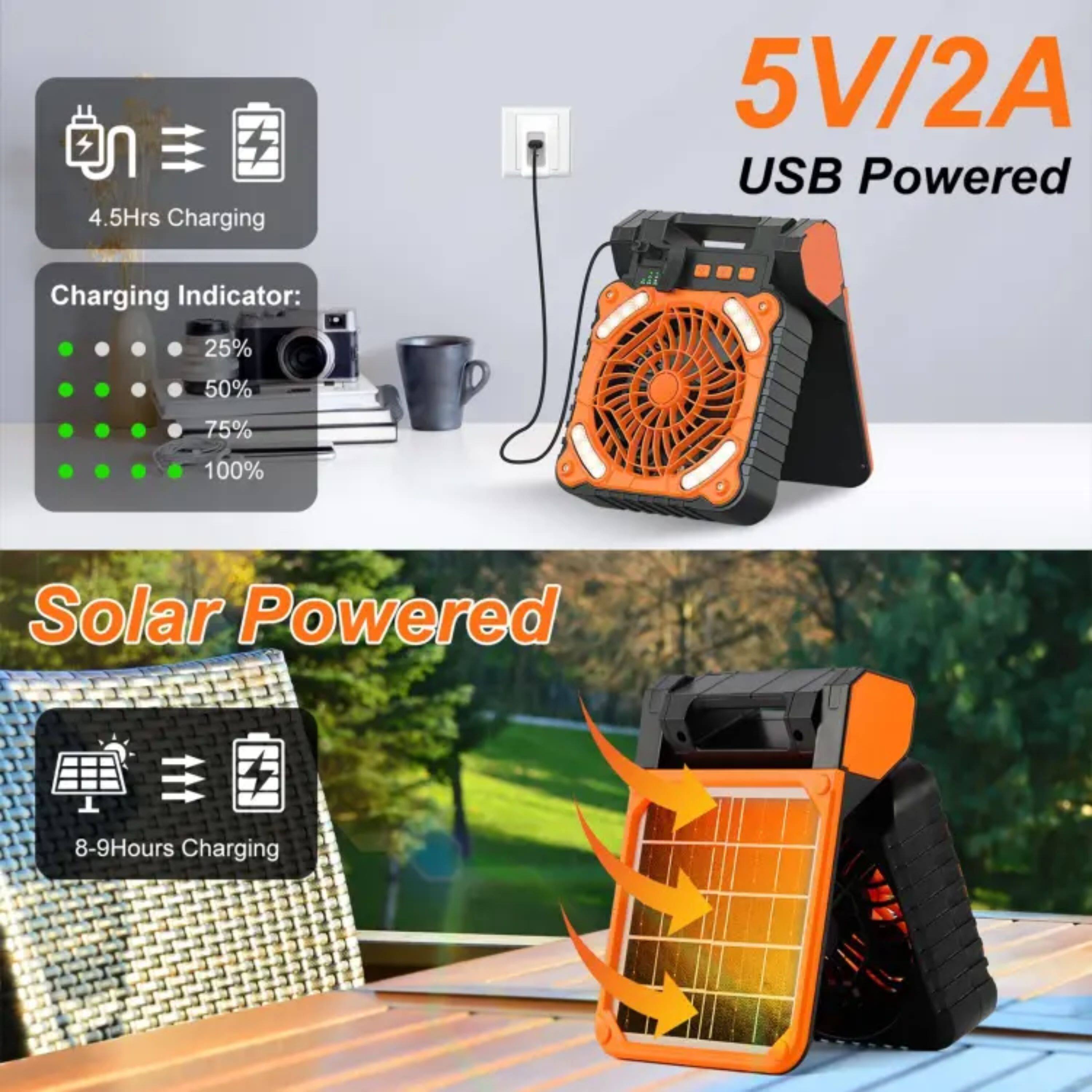 4.5 Hrs Charging  
5V/2A USB Powered  
Charging Indicator: 25% 50% 75% 100%  
Solar Powered  
8-9 Hrs Charging