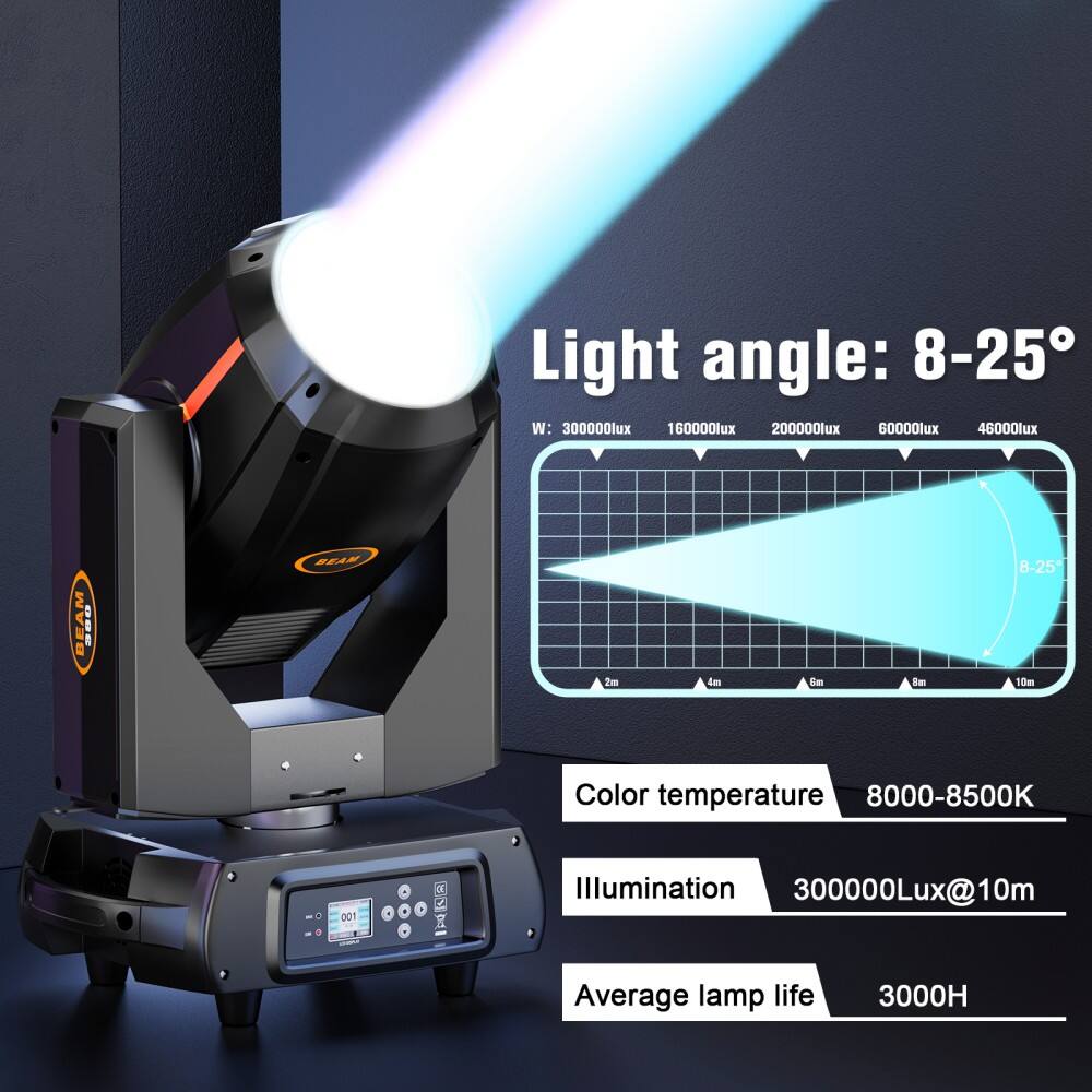 Light angle: 8-25°  
w: 300000lux 160000lux 200000lux 60000lux 46000lux  

Color temperature: 8000-8500K  

Illumination: 300000Lux@10m  

Average lamp life: 3000H