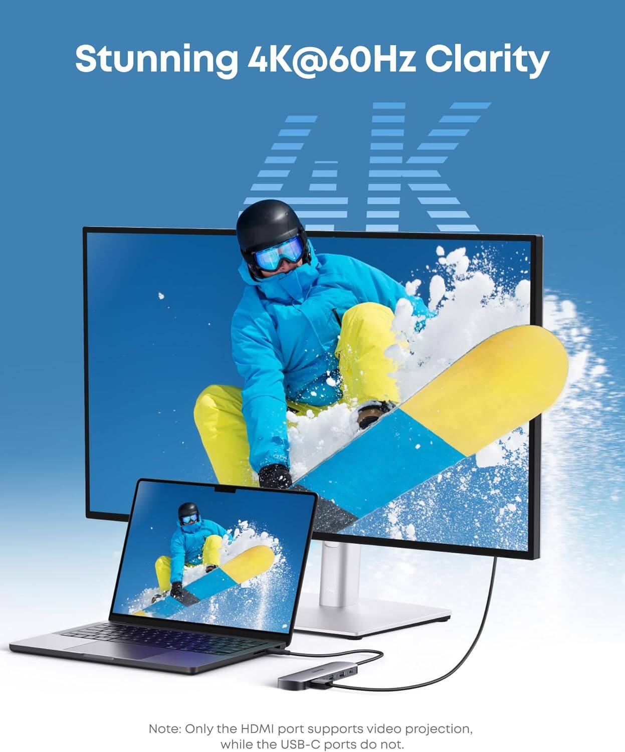 Stunning 4K@60Hz Clarity

Note: Only the HDMI port supports video projection, while the USB-C ports do not.