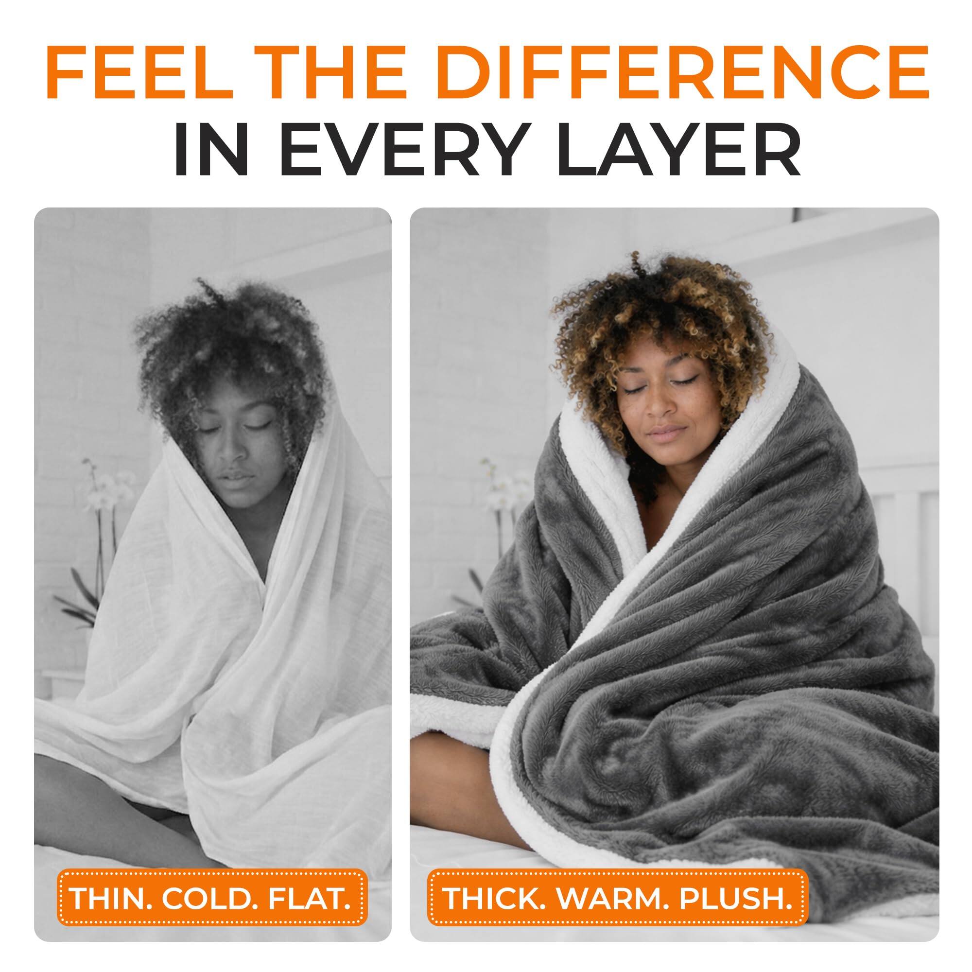FEEL THE DIFFERENCE IN EVERY LAYER

THIN. COLD. FLAT.

THICK. WARM. PLUSH.