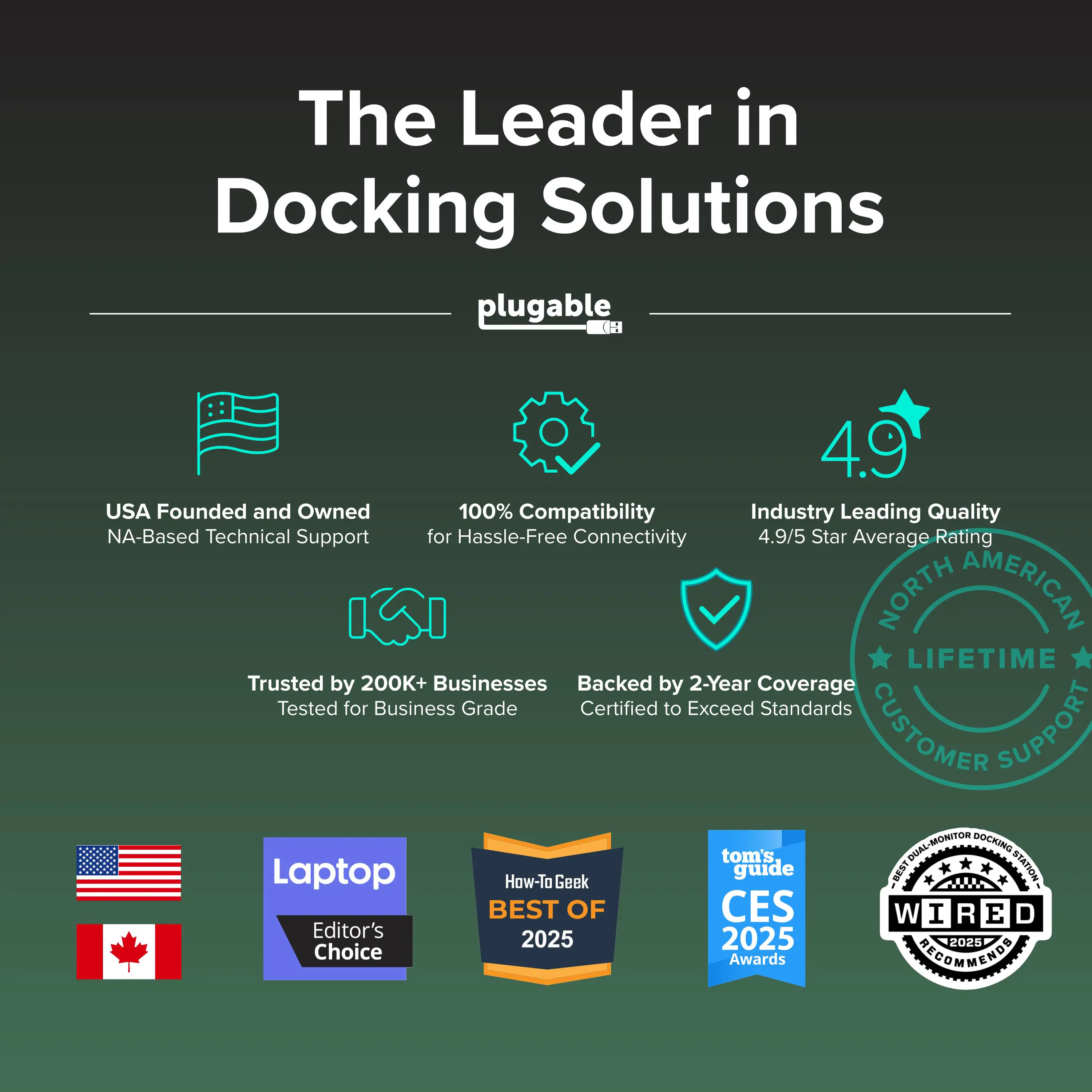 The Leader in Docking Solutions  
plugable  
CH 4.9 USA  
Founded and Owned  
100% Compatibility  
Industry Leading Quality  
NA-Based Technical Support for Hassle-Free Connectivity  
4.9/5 Star Average Rating  
NORTH AMERICAN LIFETIME  
Trusted by 200K+ Businesses  
Backed by 2-Year Coverage  
Tested for Business Grade  
Certified to Exceed Standards  
CUSTOMER SUPPORT  
DUAL-MONITOR DOCKING  
tom's Laptop How-To Geek guide - BEST OF CES 2025  
W I R E D Editor's Choice Awards
