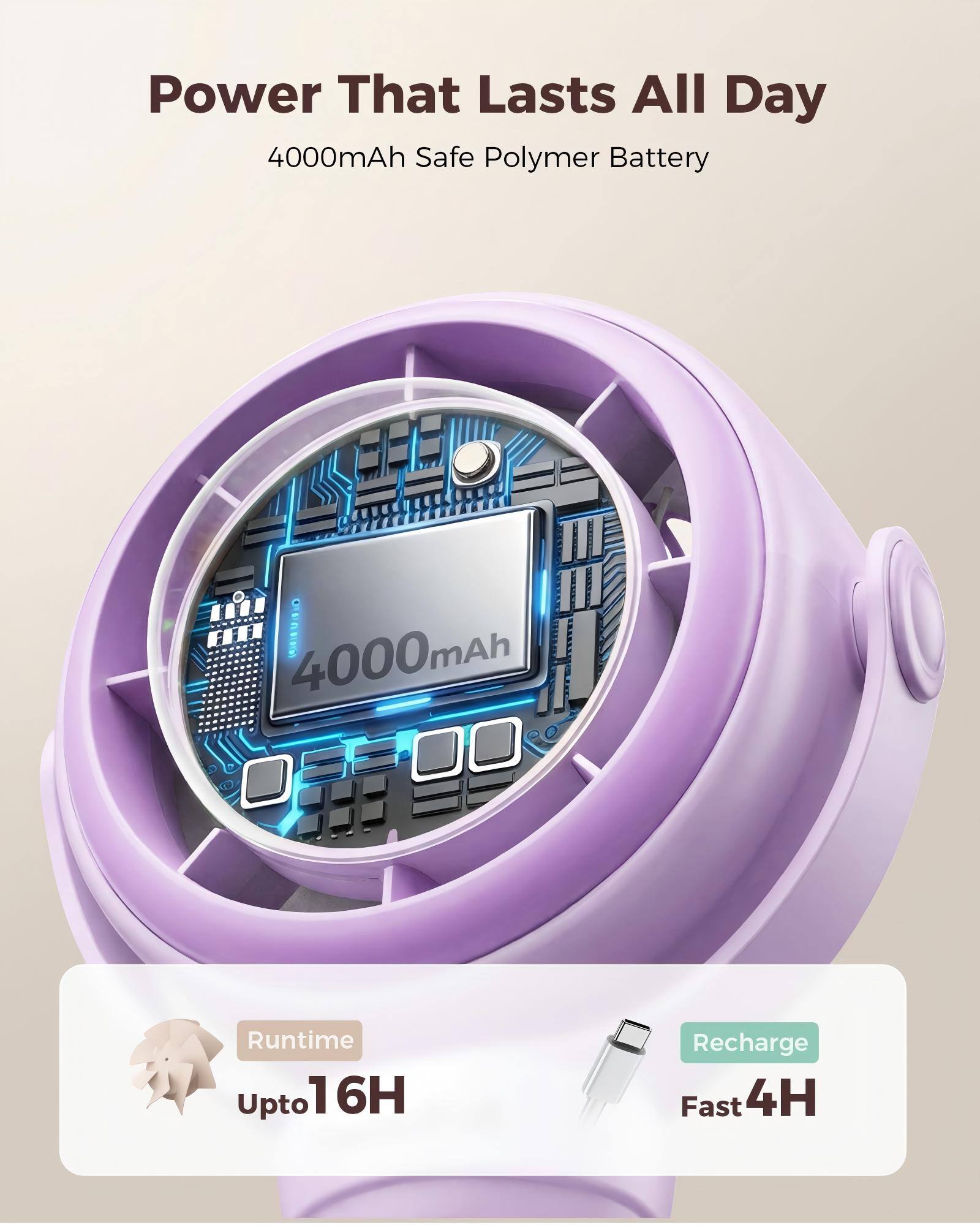 Power That Lasts All Day  
4000mAh Safe Polymer Battery  
Runtime Upto 16H  
Recharge Fast 4H