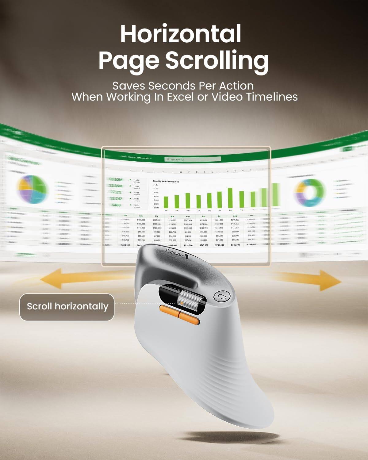 Horizontal Page Scrolling Saves Seconds Per Action When Working In Excel or Video Timelines

Scroll horizontally