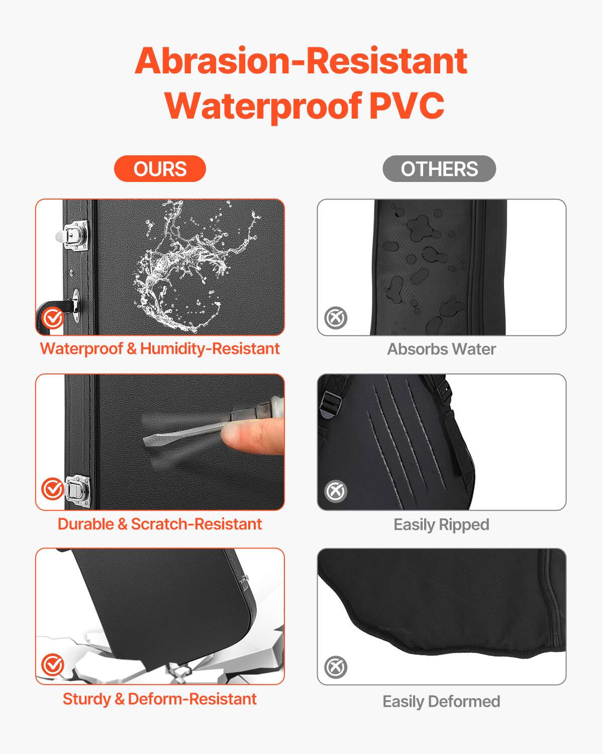 **Abrasion-Resistant Waterproof PVC**

**OURS**

- Waterproof & Humidity-Resistant
- Durable & Scratch-Resistant
- Sturdy & Deform-Resistant

**OTHERS**

- Absorbs Water
- Easily Ripped
- Easily Deformed