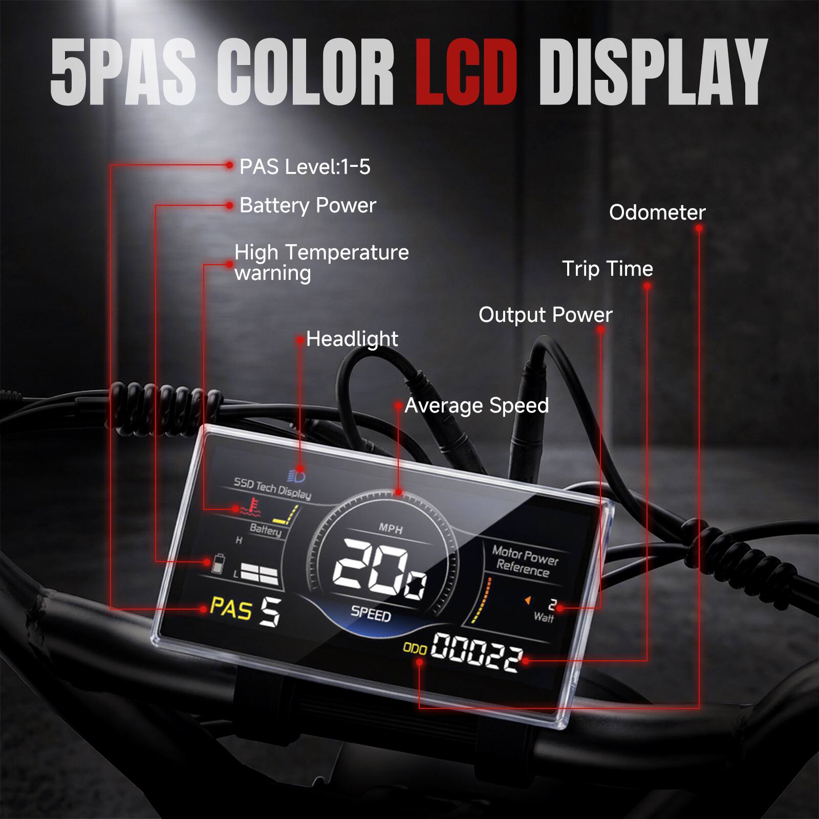 5PAS COLOR LCD DISPLAY

- PAS Level: 1-5
- Battery Power
- High Temperature warning
- Headlight
- Odometer
- Trip Time
- Output Power
- Average Speed
- SSD Tech Display
- Battery
- MPH
- H
- PAS 5
- SPEED
- ODO 00022
- Motor Power Reference
- Wait
- 2