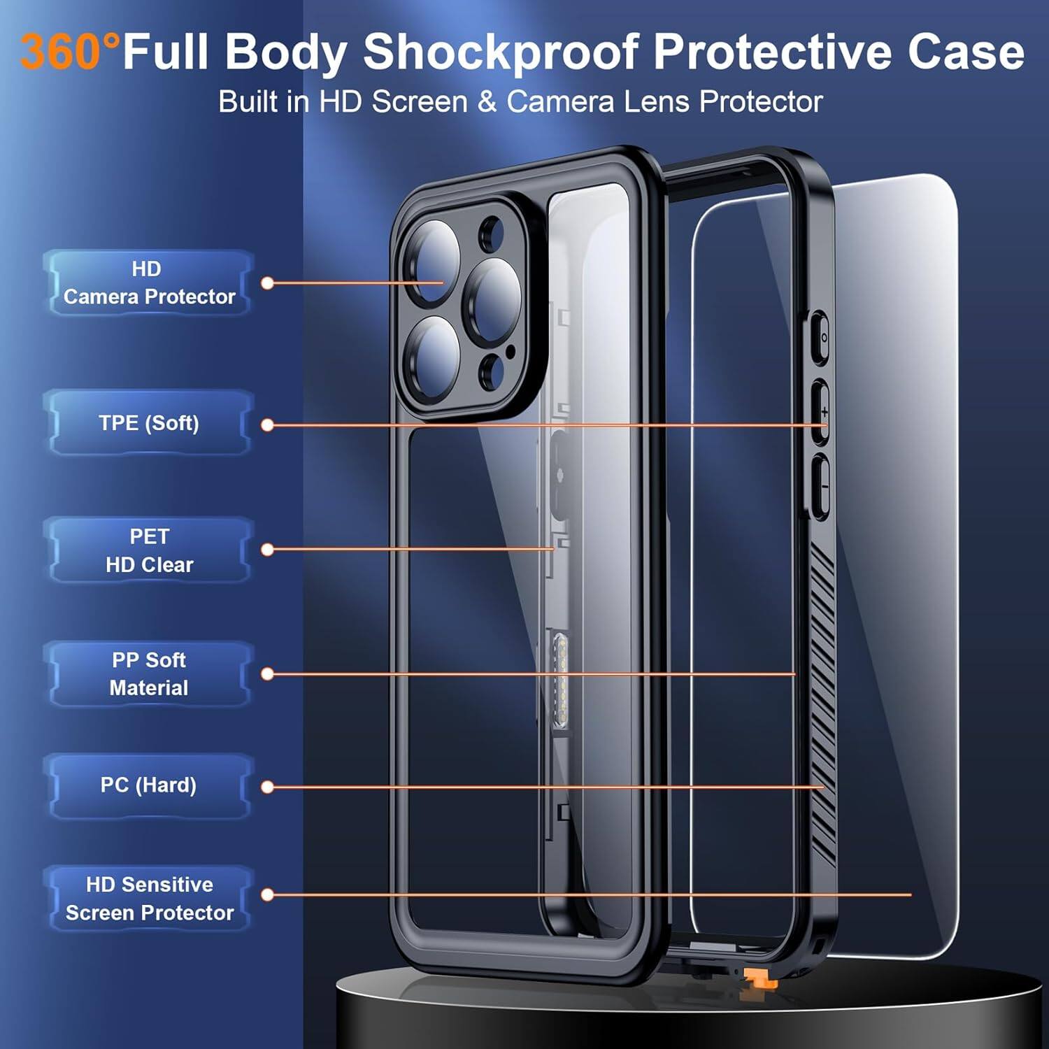 360° Full Body Shockproof Protective Case
Built in HD Screen & Camera Lens Protector
HD Camera Protector
TPE (Soft)
PET HD Clear
PP Soft Material
PC (Hard)
HD Sensitive Screen Protector