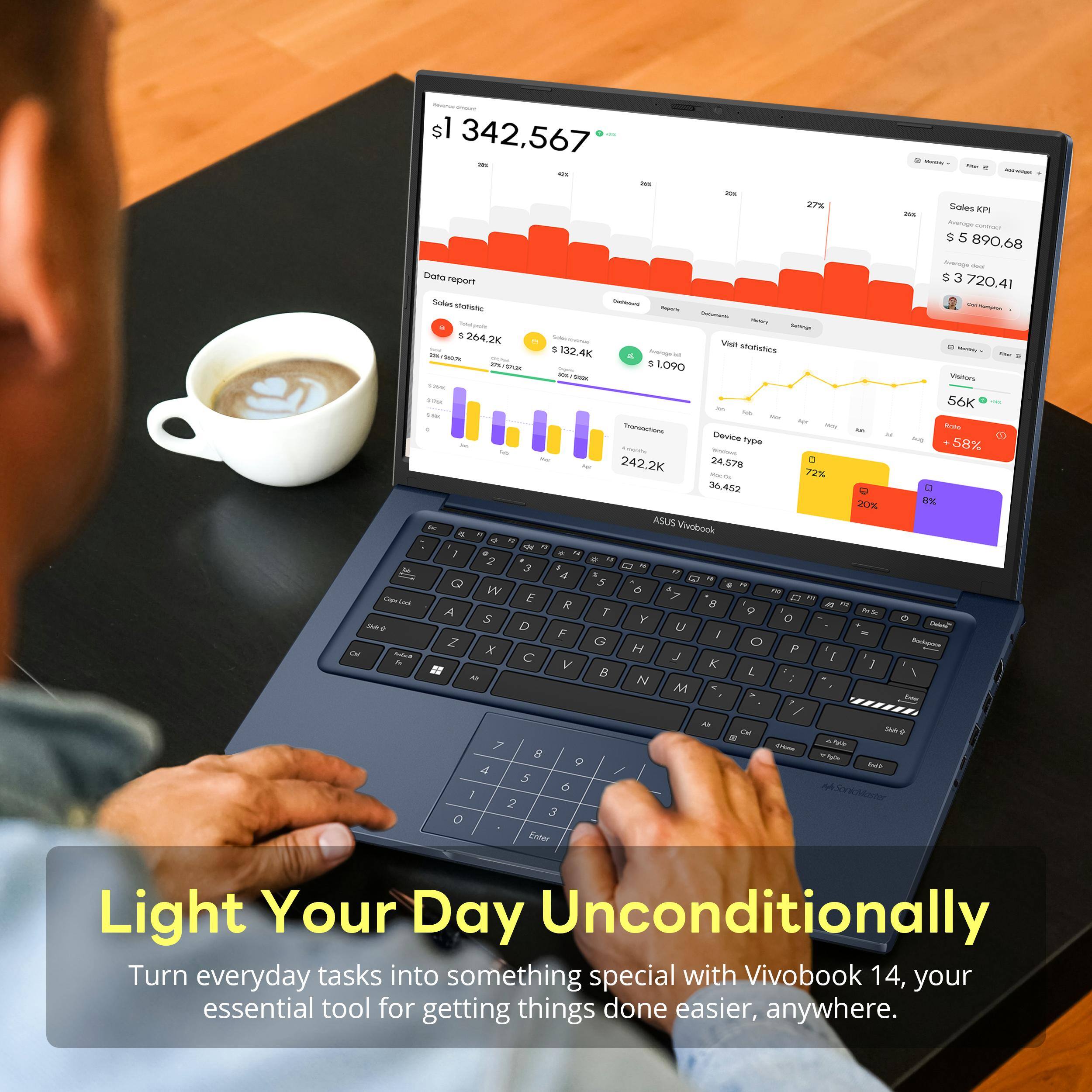 Sure, here is the corrected and grouped text:

---

**Sales Report**

- **Total Sales:** $1,342,567
- **Sales KPI:**
  - **Total Revenue:** $5,890.68
  - **Average Deal:** $1,090
  - **Total Transactions:** $3,720.41

**Sales Statistics**

- **Total Sales:** $264.2K
- **Total Transactions:** 242.2K
- **Average Deal:** $1,090

**Vital Statistics**

- **Device Type:**
  - **72%** (Yellow)
  - **20%** (Purple)
  - **8%** (Red)

**Light Your Day Unconditionally**

Turn everyday tasks into something special with Vivobook 14, your essential tool for getting things done easier, anywhere.

---

**ASUS Vivobook**