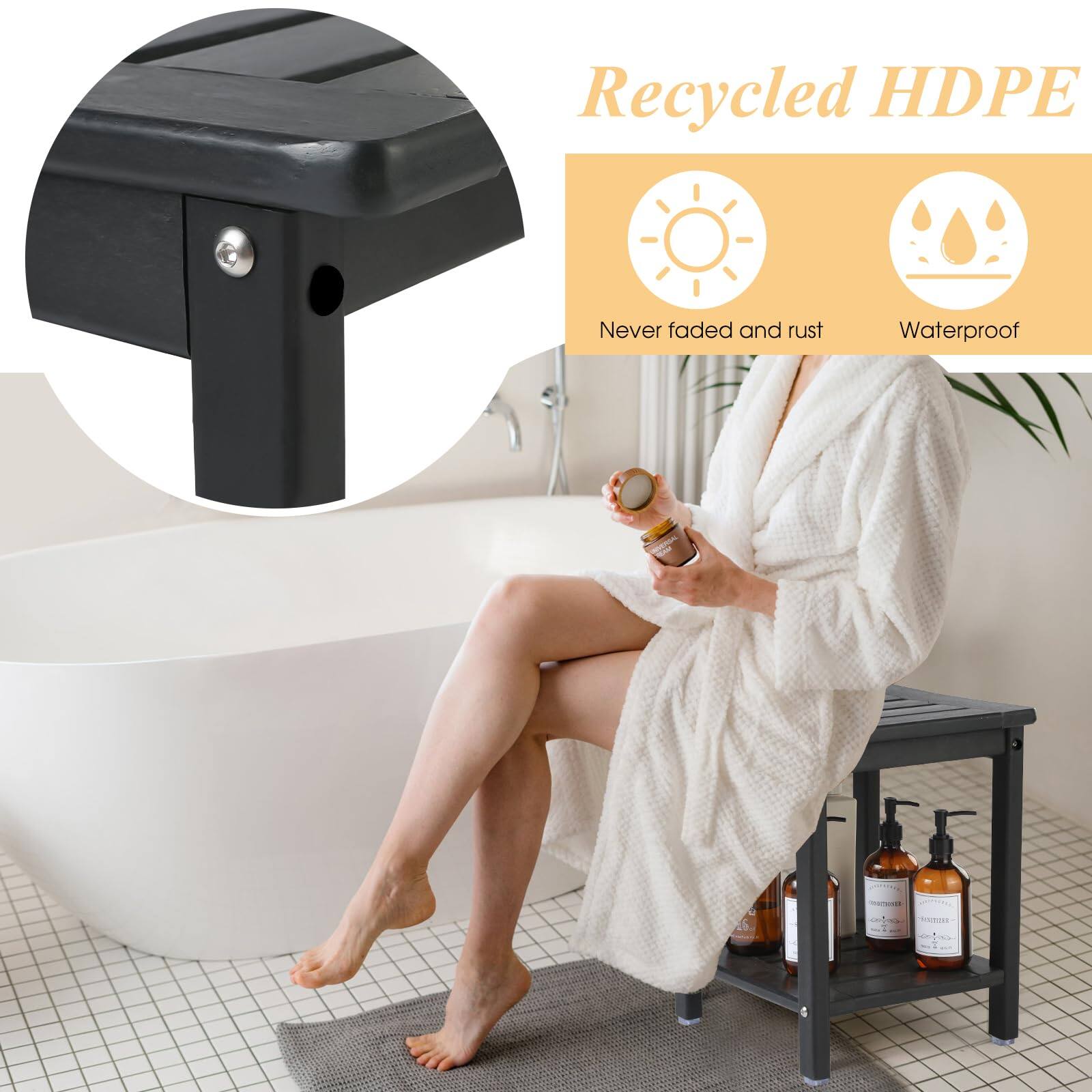 Recycled HDPE  
Never faded and rust  
Waterproof