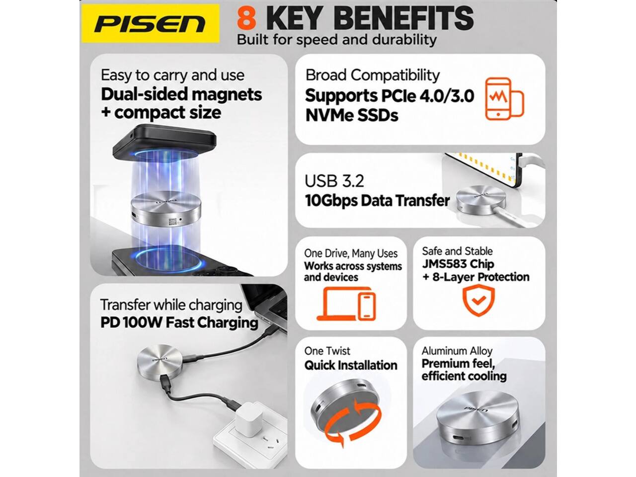 PISEN 8 KEY BENEFITS  
Built for speed and durability

- Easy to carry and use  
  Dual-sided magnets + compact size

- Broad Compatibility  
  Supports PCIe 4.0/3.0 NVMe SSDs

- USB 3.2  
  10Gbps Data Transfer

- One Drive, Many Uses  
  Works across systems  
  JMS583 Chip and devices + 8-Layer Protection

- Transfer while charging  
  PD 100W Fast Charging

- One Twist  
  Aluminum Alloy  
  Quick Installation  
  Premium feel, efficient cooling