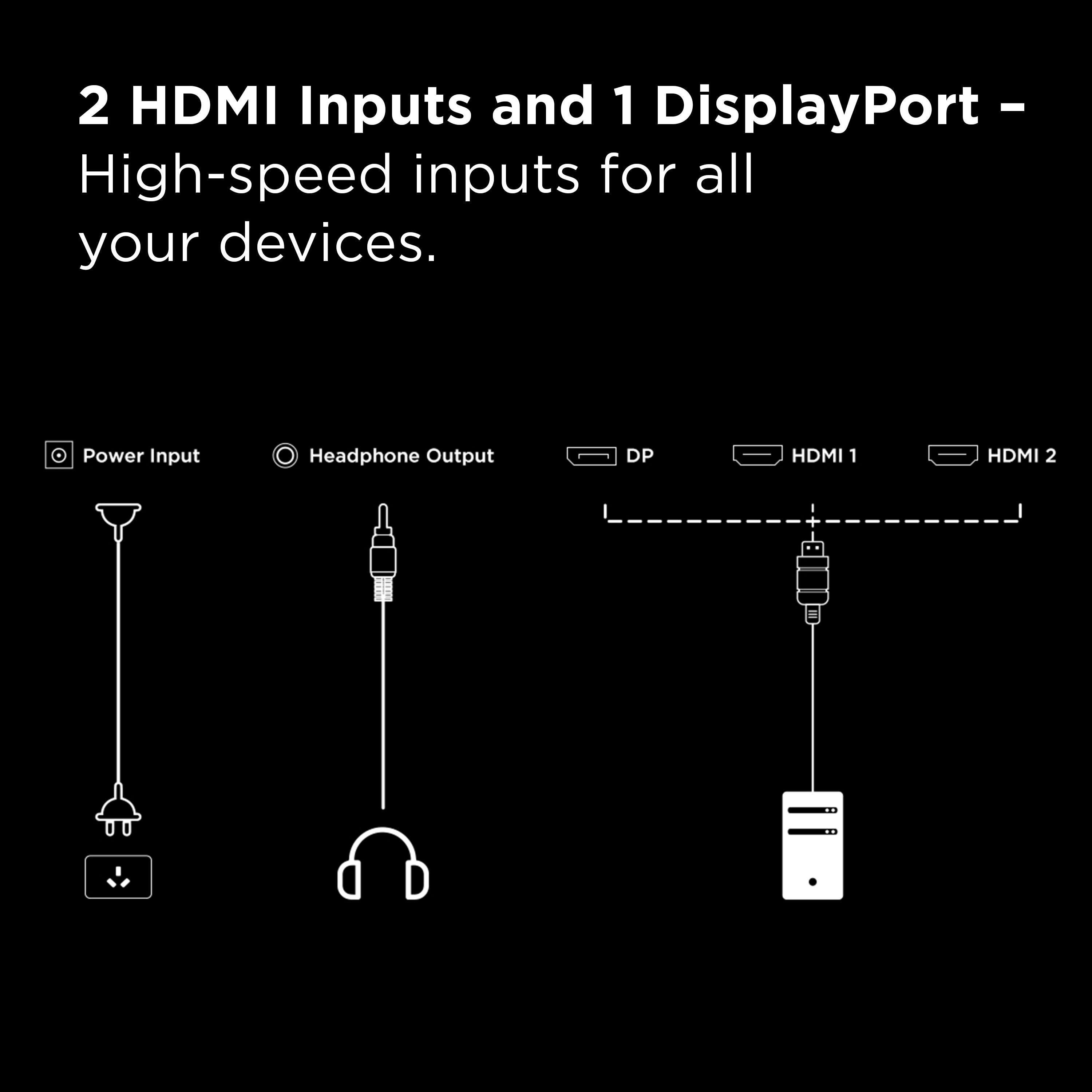 2 HDMI Inputs and 1 DisplayPort - High-speed inputs for all your devices.

Power Input
Headphone Output
DP
HDMI 1
HDMI 2