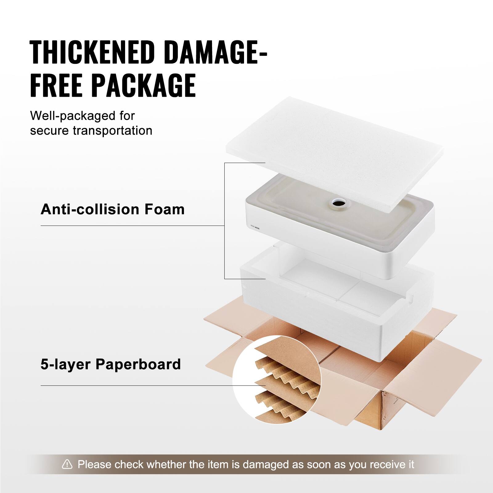 **THICKENED DAMAGE-FREE PACKAGE**

- Well-packaged for secure transportation

**Anti-collision Foam**

**5-layer Paperboard**

⚠️ Please check whether the item is damaged as soon as you receive it