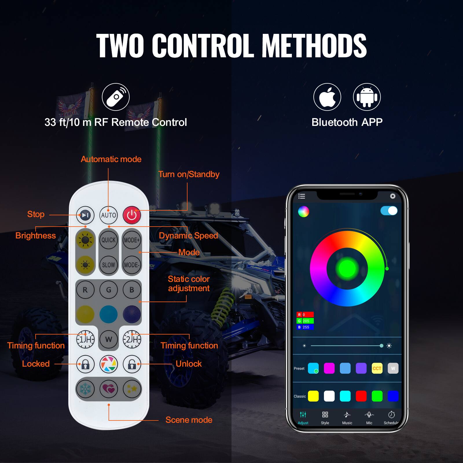 TWO CONTROL METHODS

33 ft/10 m RF Remote Control

- Automatic mode
- Turn on/Standby
- Stop
- Brightness
- Dynamic Speed Mode
- Static color adjustment
- Timing function
- Locked
- Scene mode

Bluetooth APP

- Timing function
- Unlock
- Preset
- Classic
- Adjust
- Style
- Music
- Mic
- Schedule