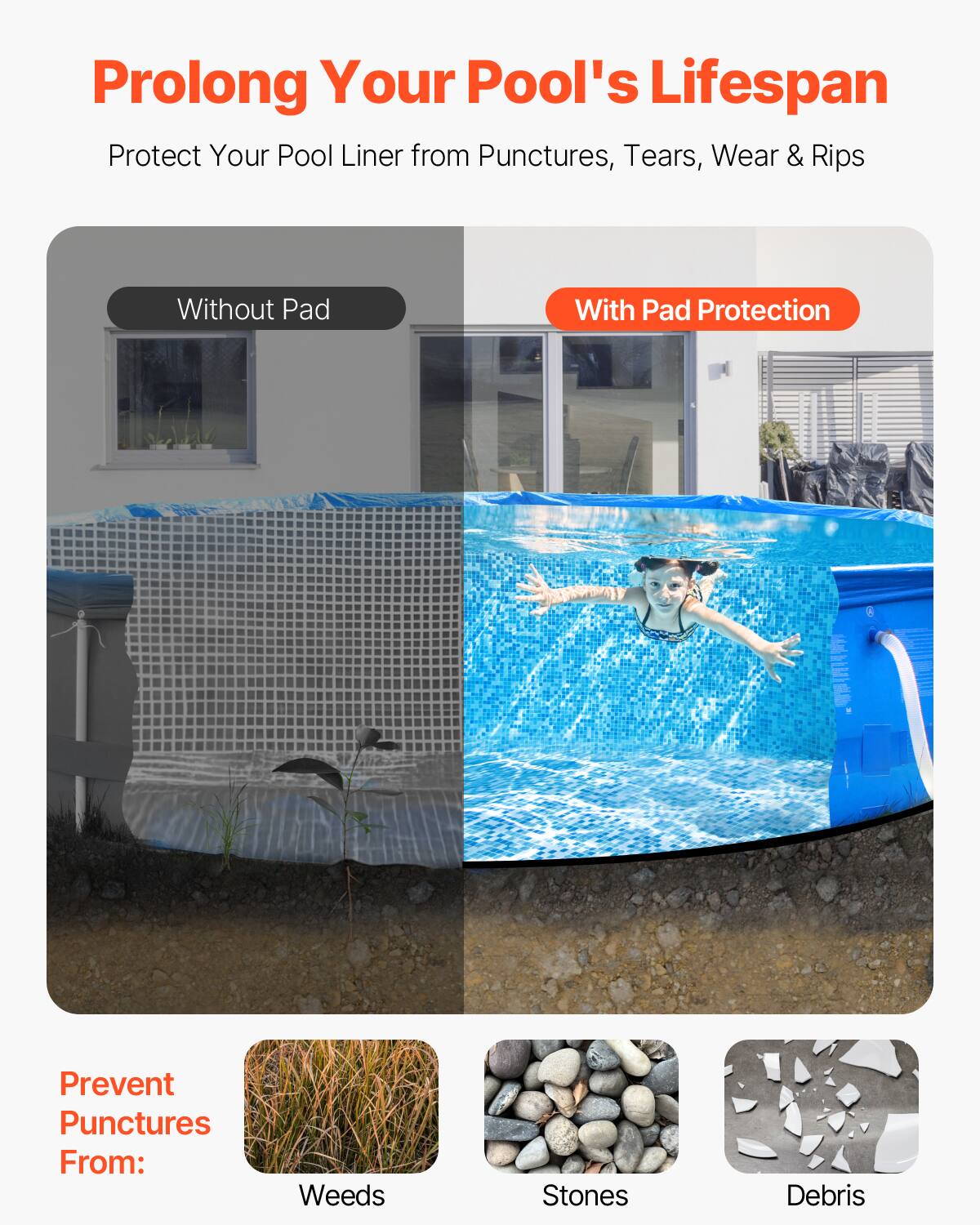Prolong Your Pool's Lifespan

Protect Your Pool Liner from Punctures, Tears, Wear & Rips

Without Pad

With Pad Protection

Prevent Punctures From:

Weeds

Stones

Debris