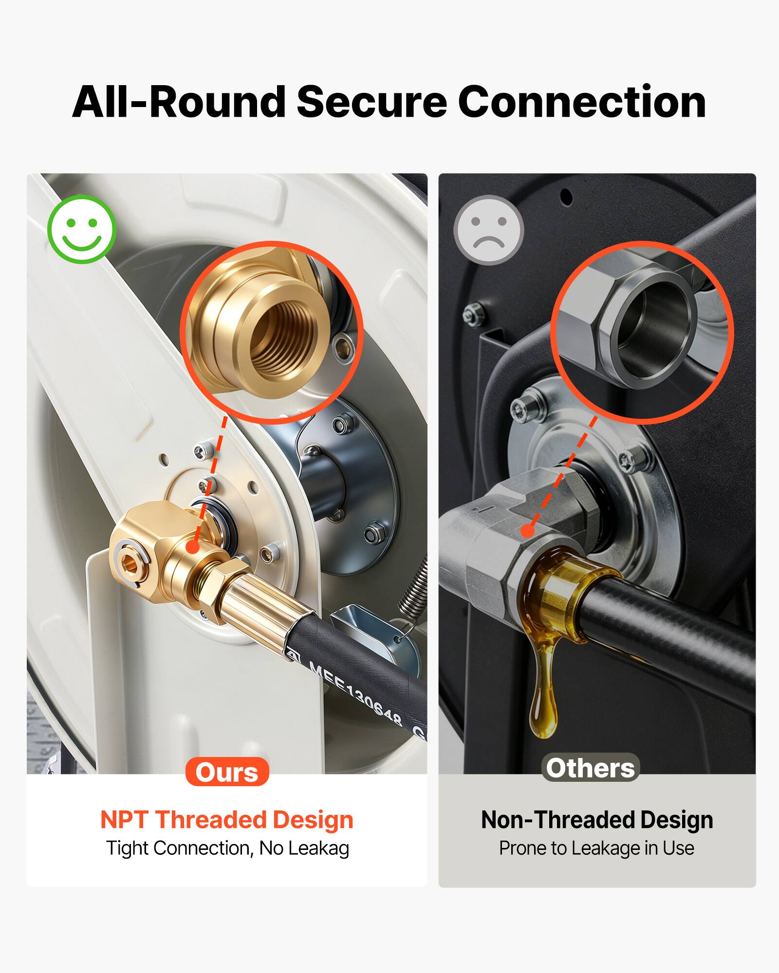 All-Round Secure Connection MEE120648

Ours
NPT Threaded Design
Tight Connection, No Leakage

Others
Non-Threaded Design
Prone to Leakage in Use