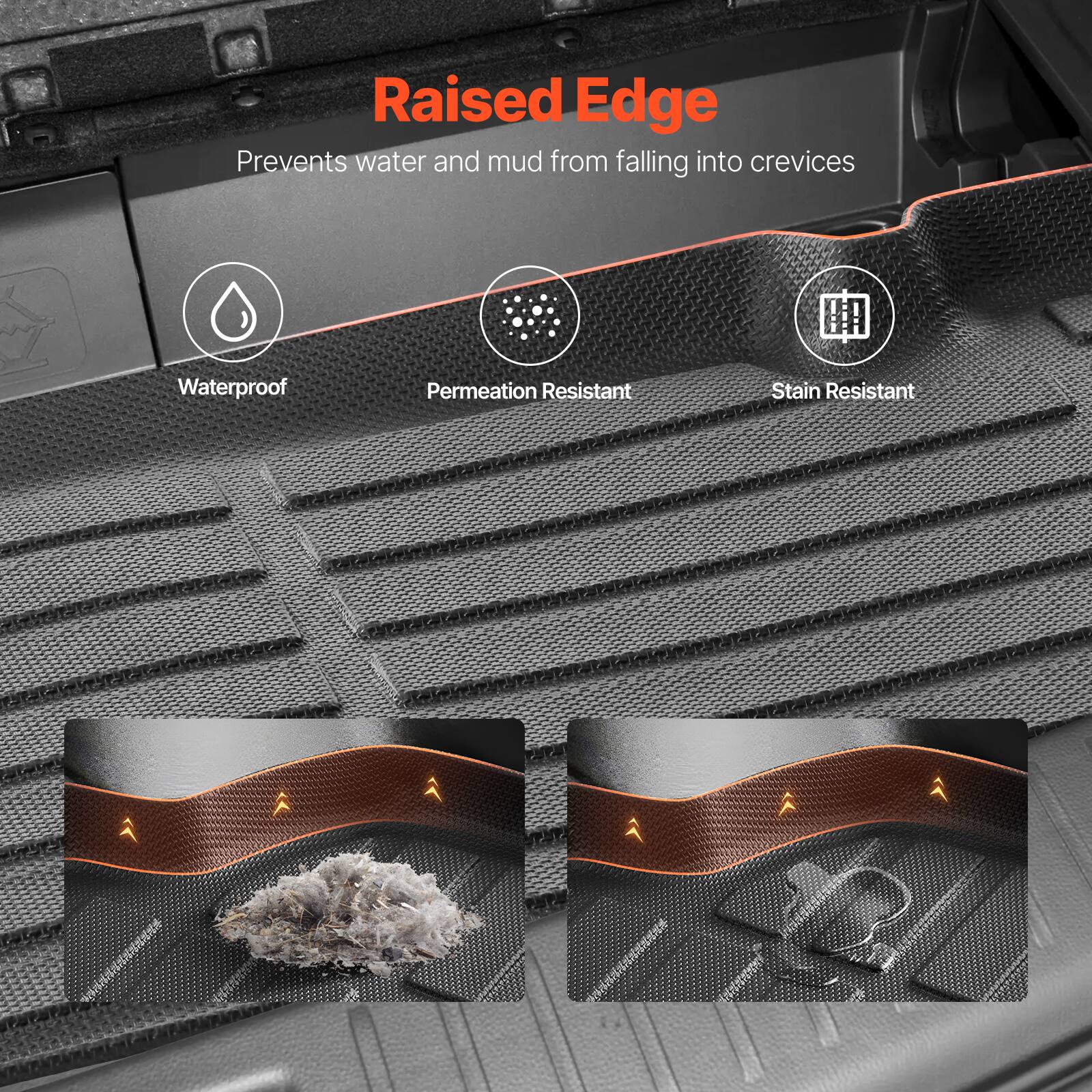 Raised Edge  
Prevents water and mud from falling into crevices  

Waterproof  
Permeation Resistant  
Stain Resistant