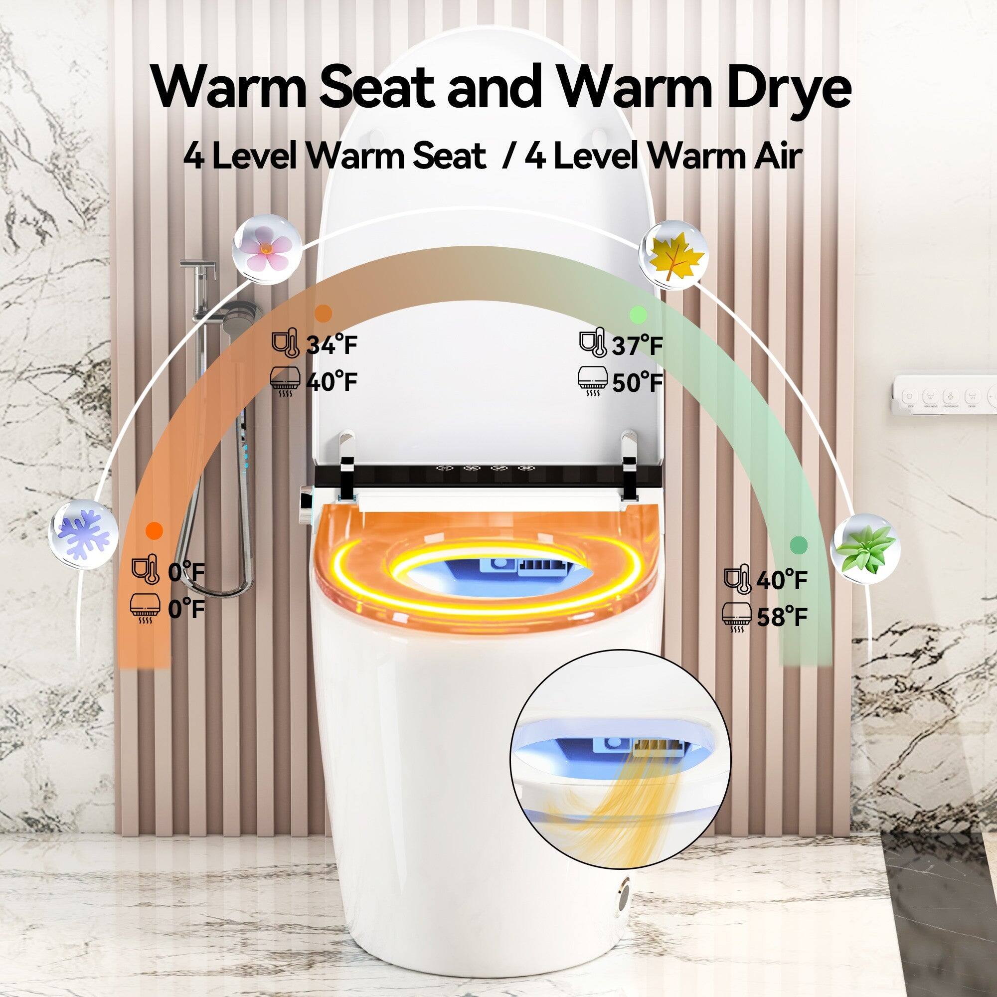 Warm Seat and Warm Drye  
4 Level Warm Seat / 4 Level Warm Air  
34°F / 40°F  
37°F / 50°F  
40°F / 58°F