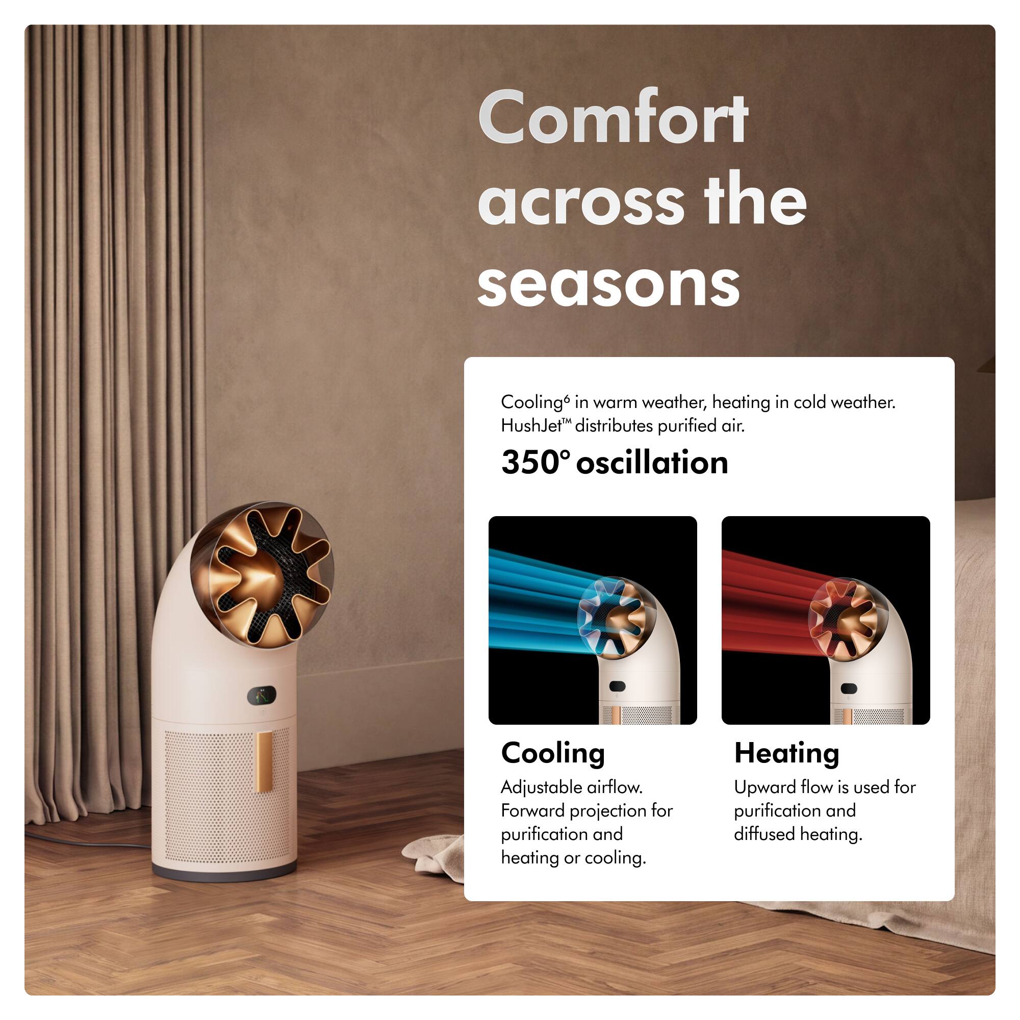 Comfort across the seasons

Cooling in warm weather, heating in cold weather. HushJet™ distributes purified air. 350° oscillation

Cooling
Adjustable airflow. Forward projection for purification and heating or cooling.

Heating
Upward flow is used for purification and diffused heating.