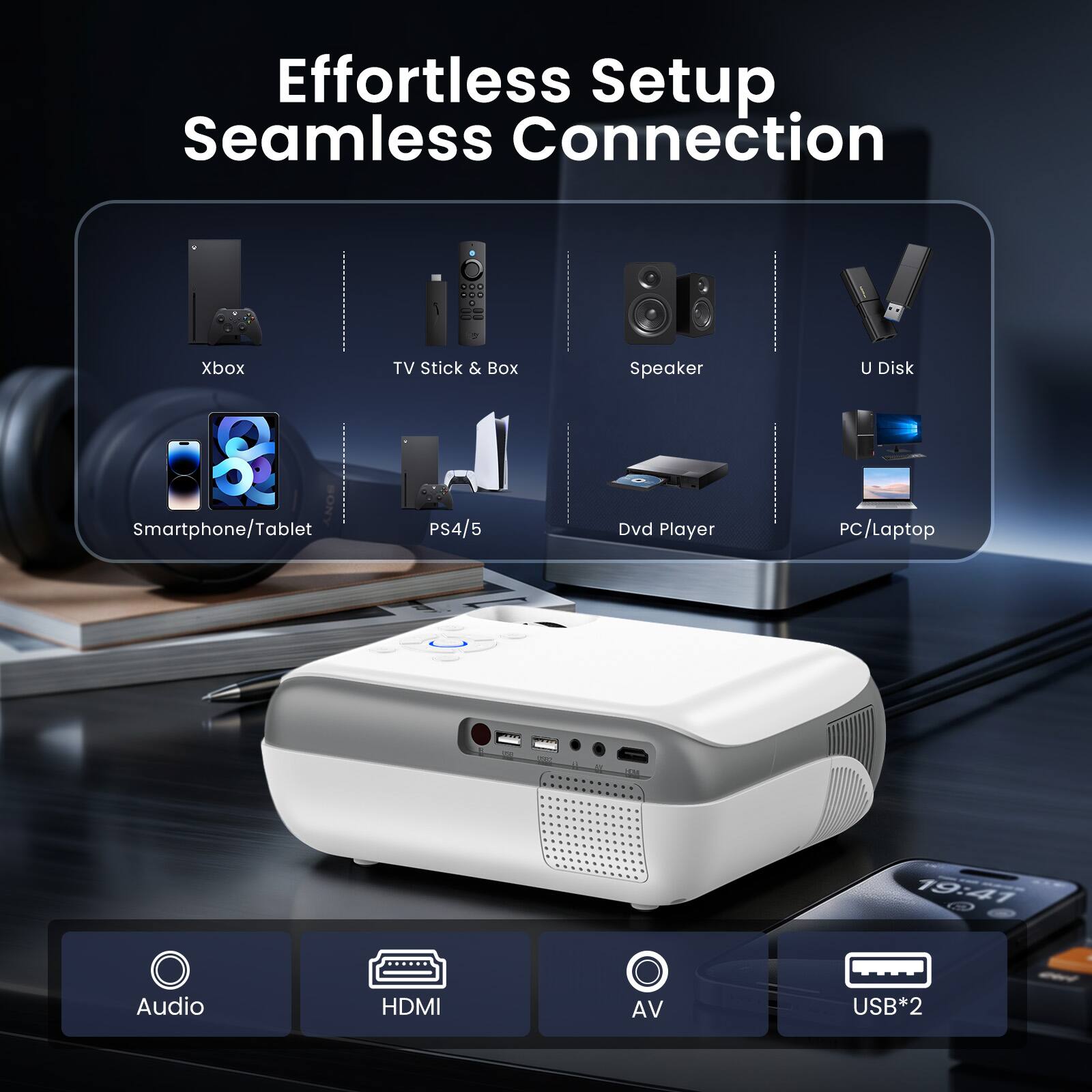 Effortless Setup Seamless Connection  
Xbox 8 Smartphone/Tablet TV Stick & Box PS4/5 Speaker Dvd Player U Disk PC/Laptop  
19.41 Audio HDMI AV USB*2