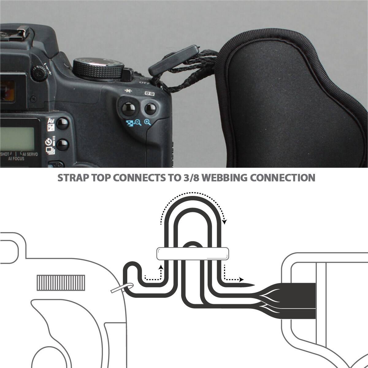 SHOT | AI SERVO AI FOCUS  
Av  
STRAP TOP CONNECTS TO 3/8 WEBBING CONNECTION