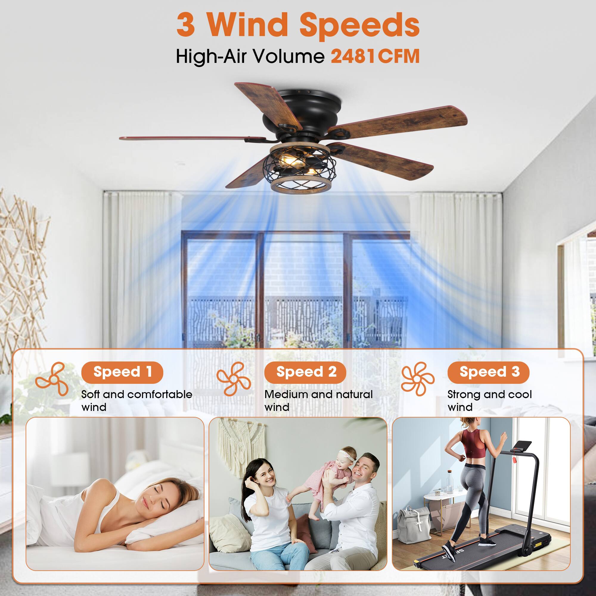 3 Wind Speeds  
High-Air Volume 2481 CFM  

Speed 1  
Soft and comfortable wind  

Speed 2  
Medium and natural wind  

Speed 3  
Strong and cool wind