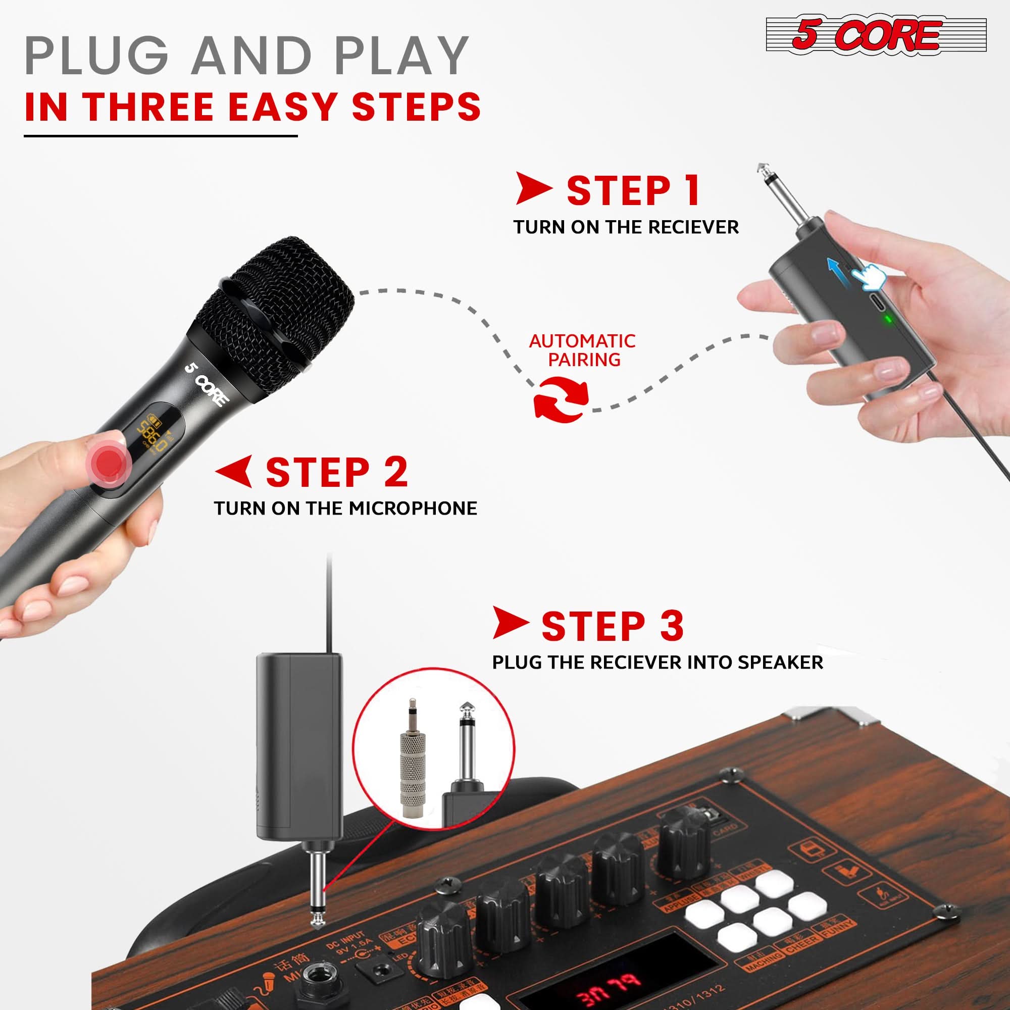 PLUG AND PLAY IN THREE EASY STEPS

5 CORE STEP 1: TURN ON THE RECEIVER AUTOMATIC PAIRING
5 CORE - 5860

STEP 2: TURN ON THE MICROPHONE
STEP 3: PLUG THE RECEIVER INTO SPEAKER