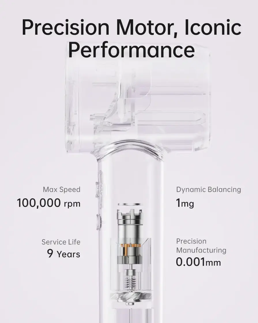 Precision Motor, Iconic Performance Max Speed: 100,000 rpm Dynamic Balancing: 1mg Service Life: 9 Years Precision Manufacturing: 0.001mm