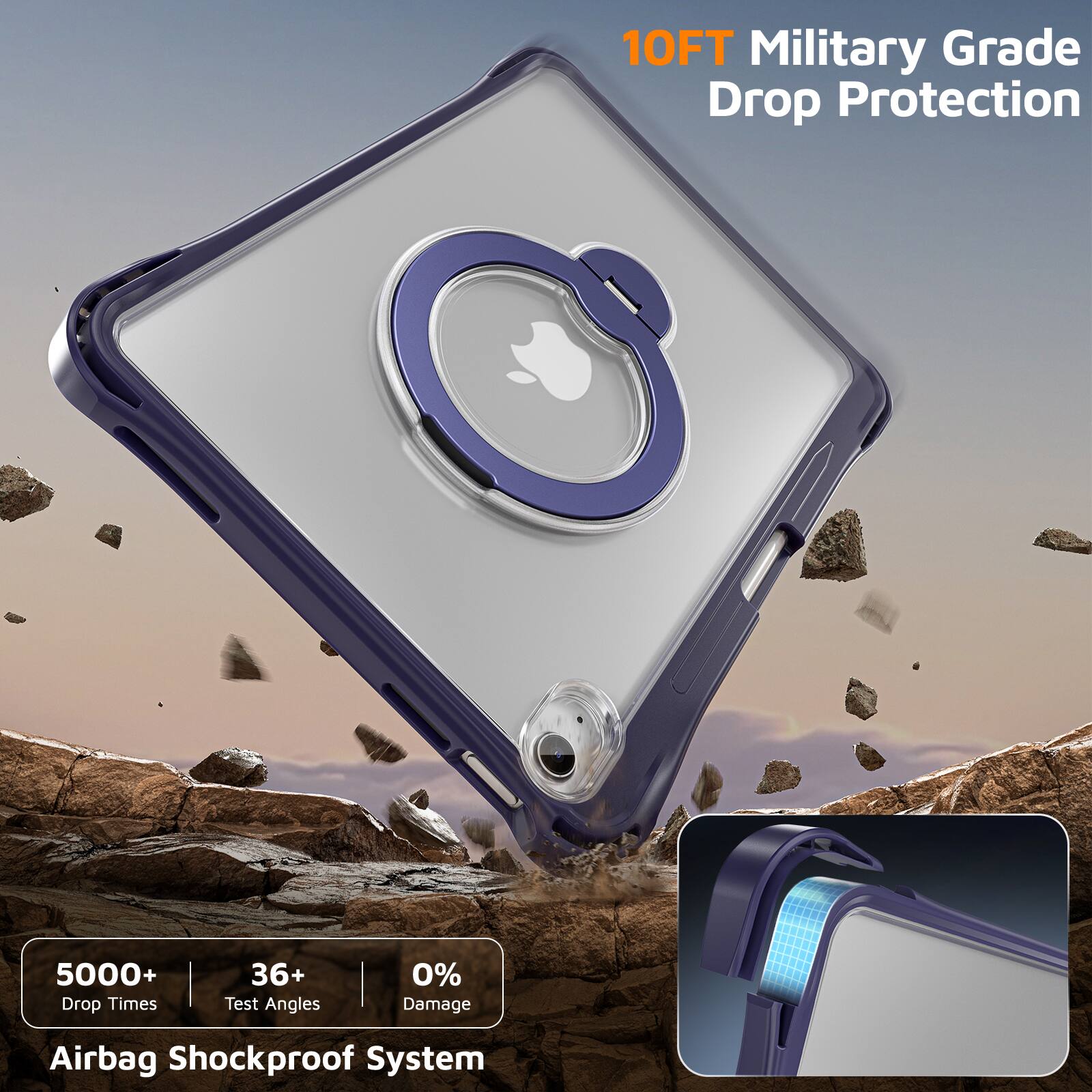 10FT Military Grade Drop Protection  
5000+ Drop Times  
36+ Test Angles  
0% Damage  
Airbag Shockproof System