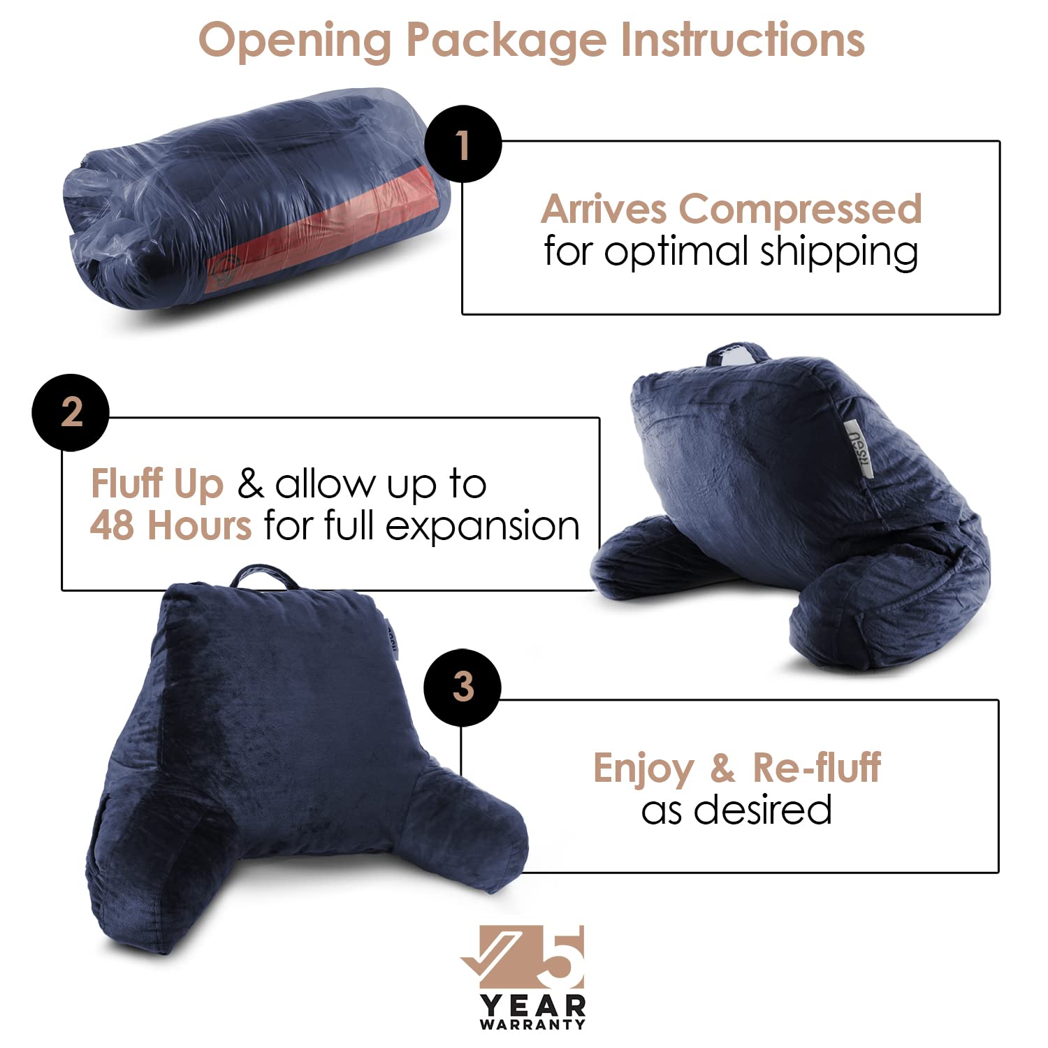 Opening Package Instructions

1. Arrives Compressed for optimal shipping

2. Fluff Up & allow up to 48 Hours for full expansion

3. Enjoy & Re-fluff as desired

5 YEAR WARRANTY